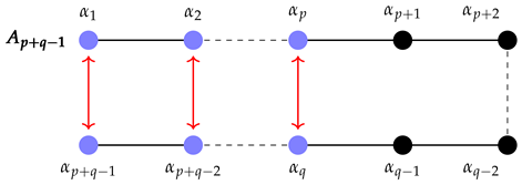 Universe 08 00492 i006