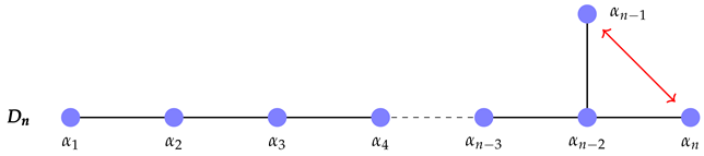 Universe 08 00492 i013