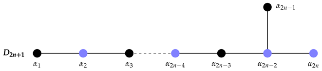 Universe 08 00492 i017