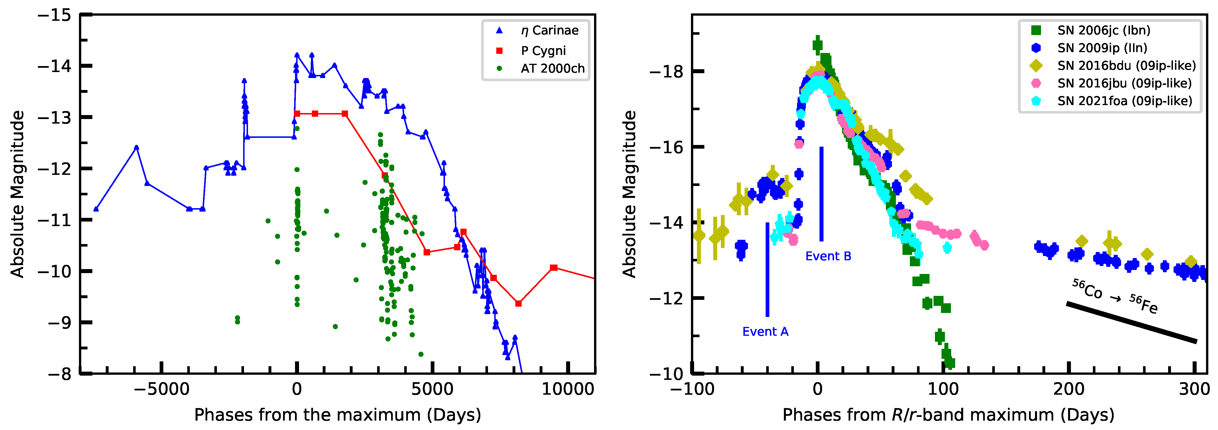 Universe 08 00493 g002 Universe 08 00493 g002