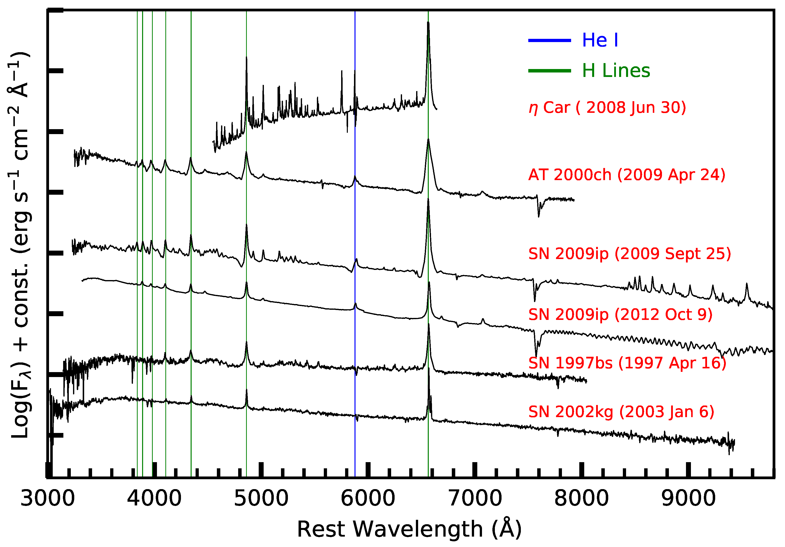 Universe 08 00493 g003 Universe 08 00493 g003