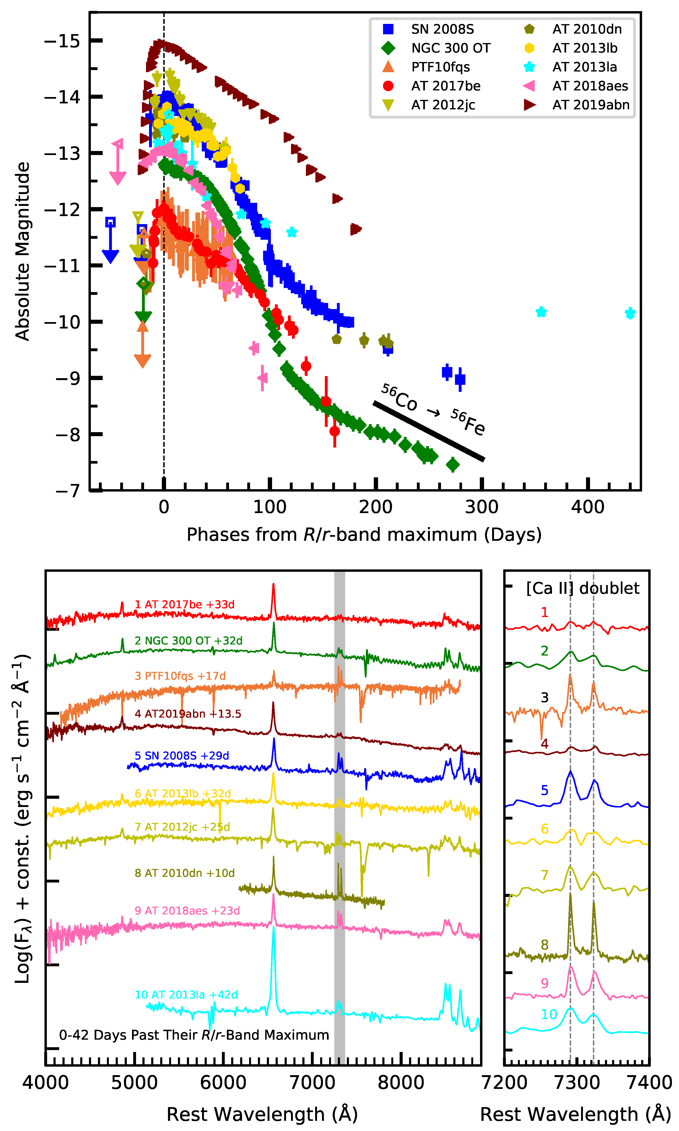 Universe 08 00493 g005 Universe 08 00493 g005