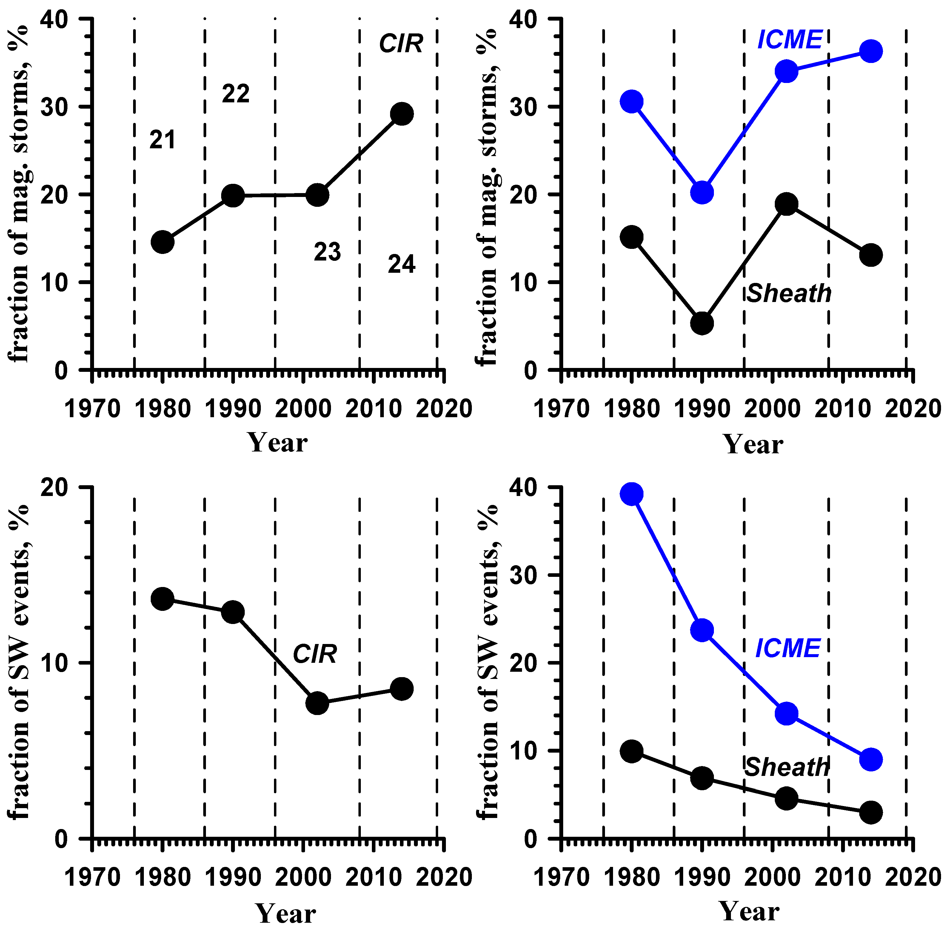 Universe 08 00495 g002