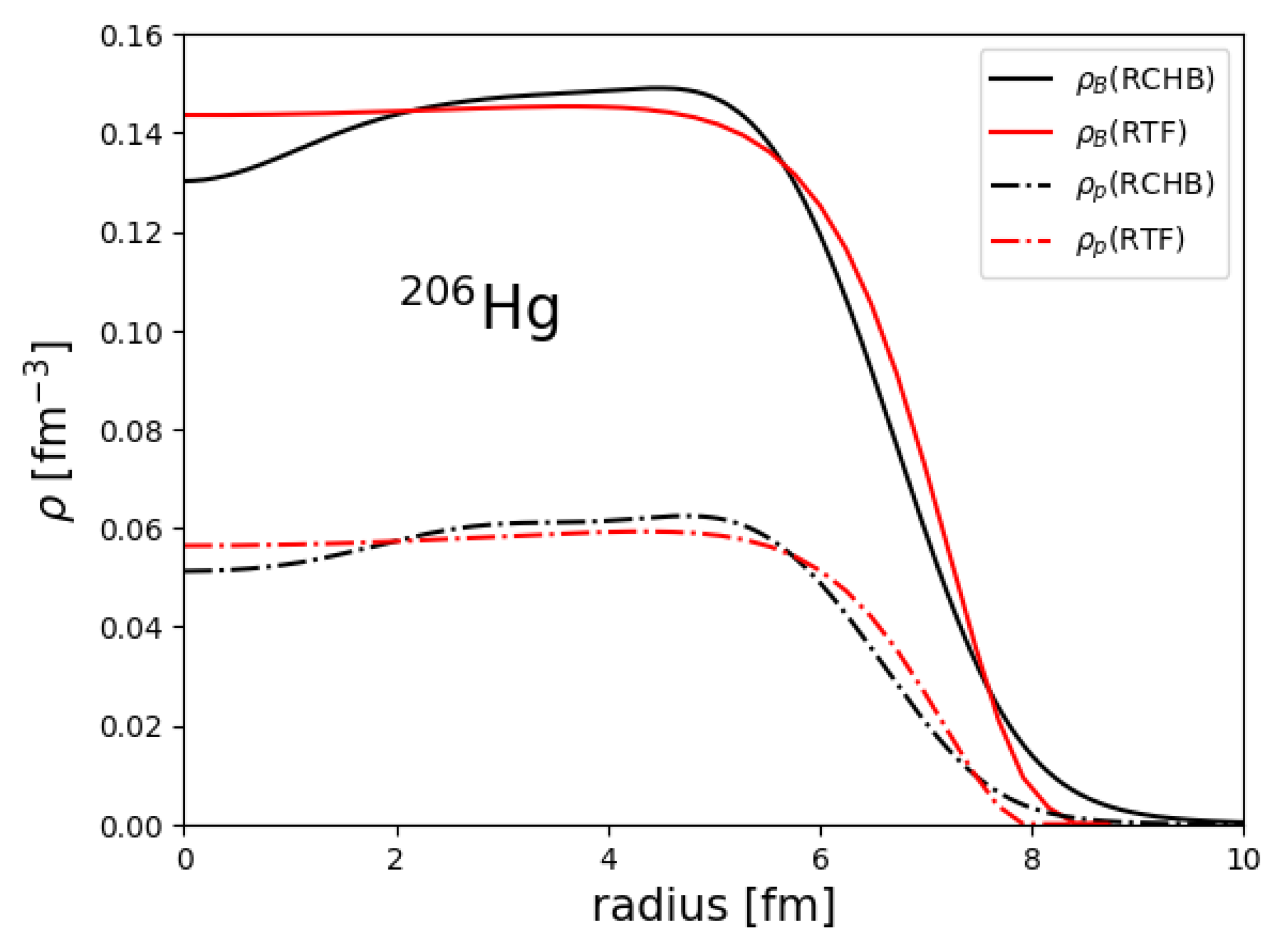 Universe 08 00499 g001
