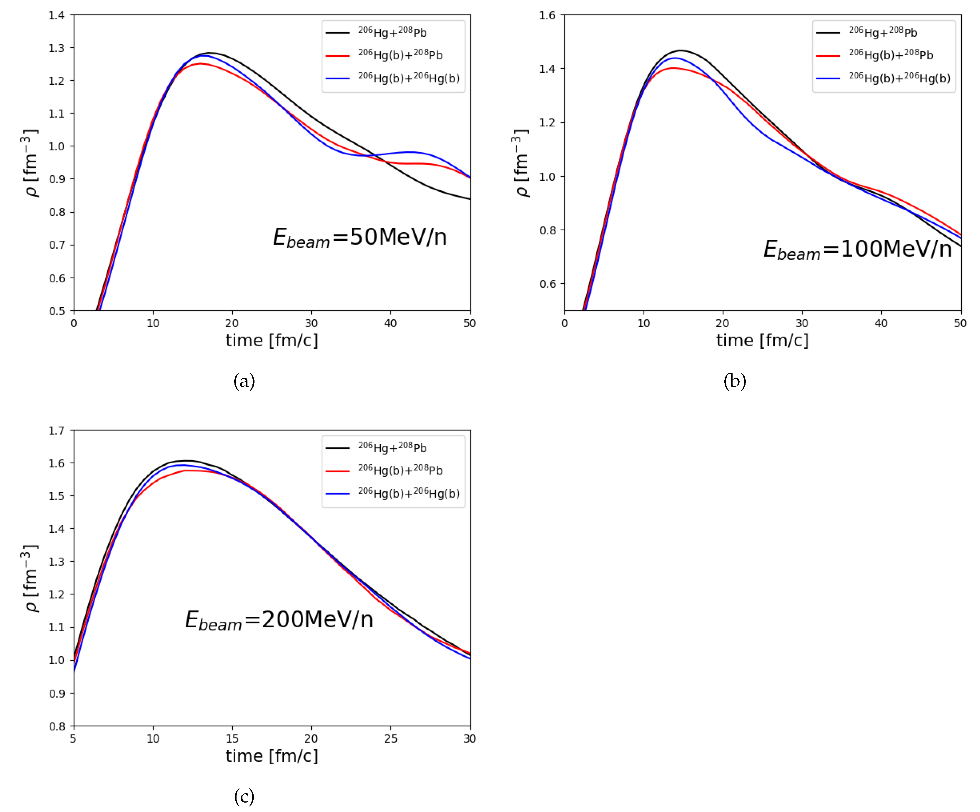 Universe 08 00499 g004