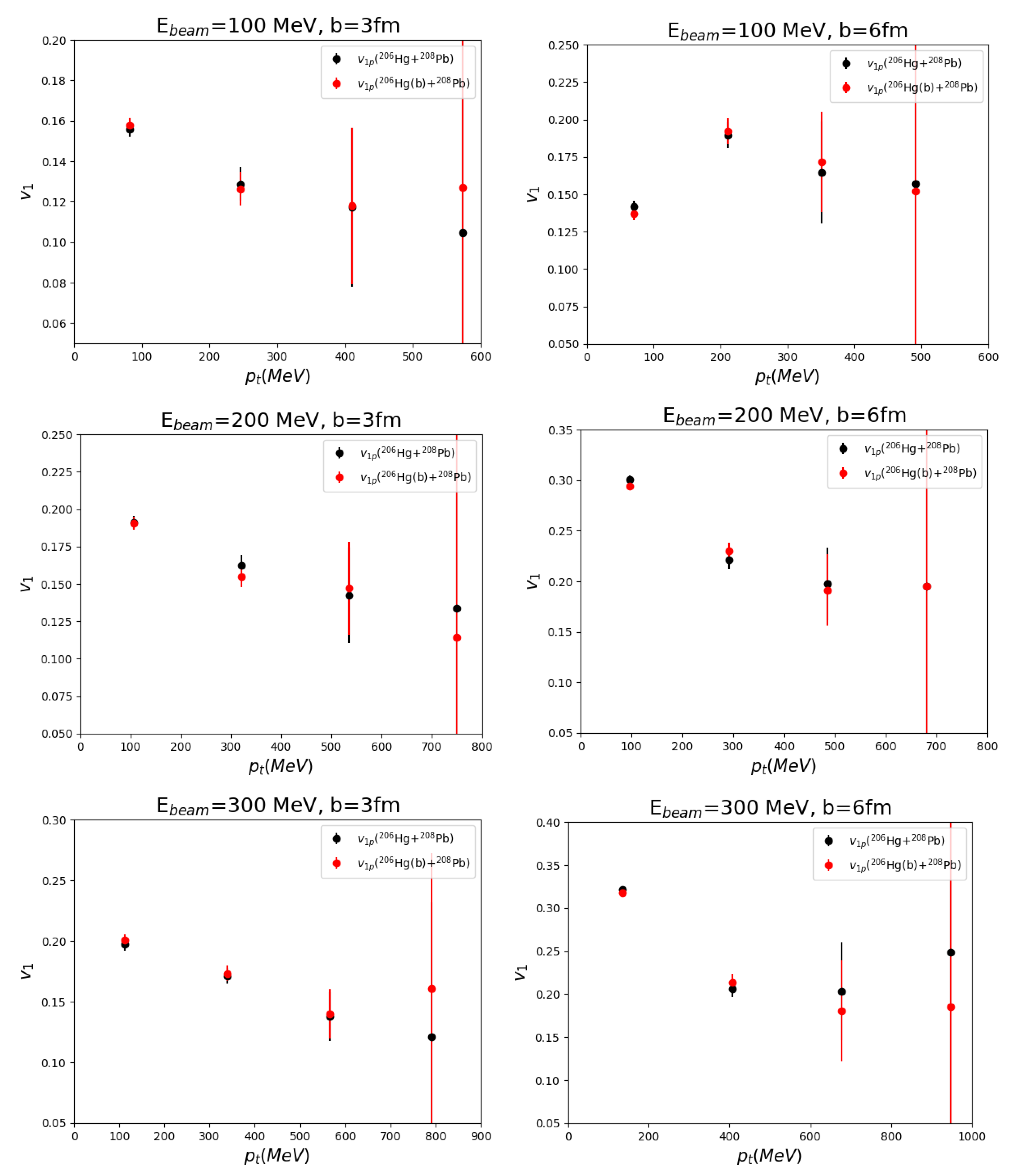 Universe 08 00499 g005