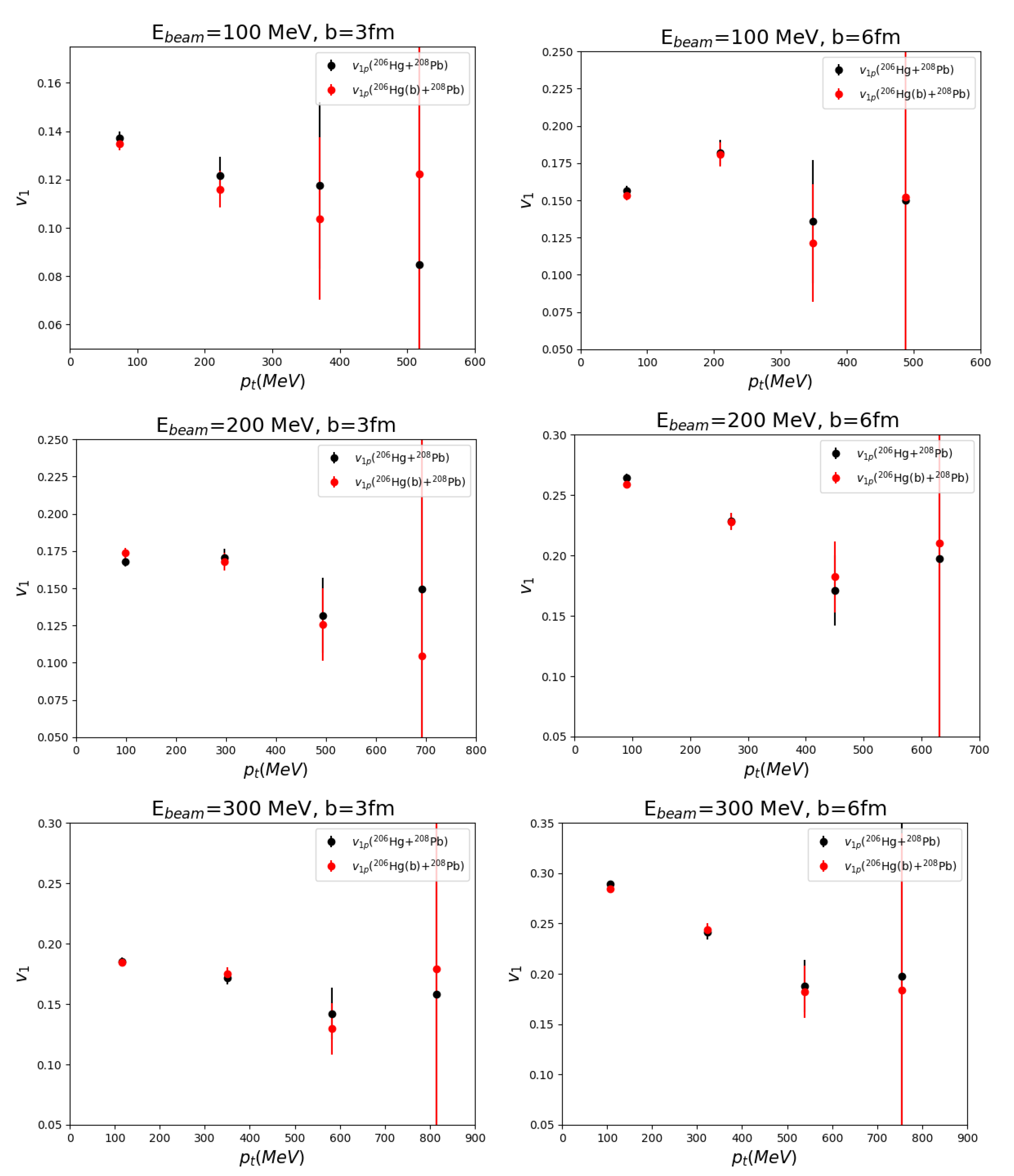Universe 08 00499 g006