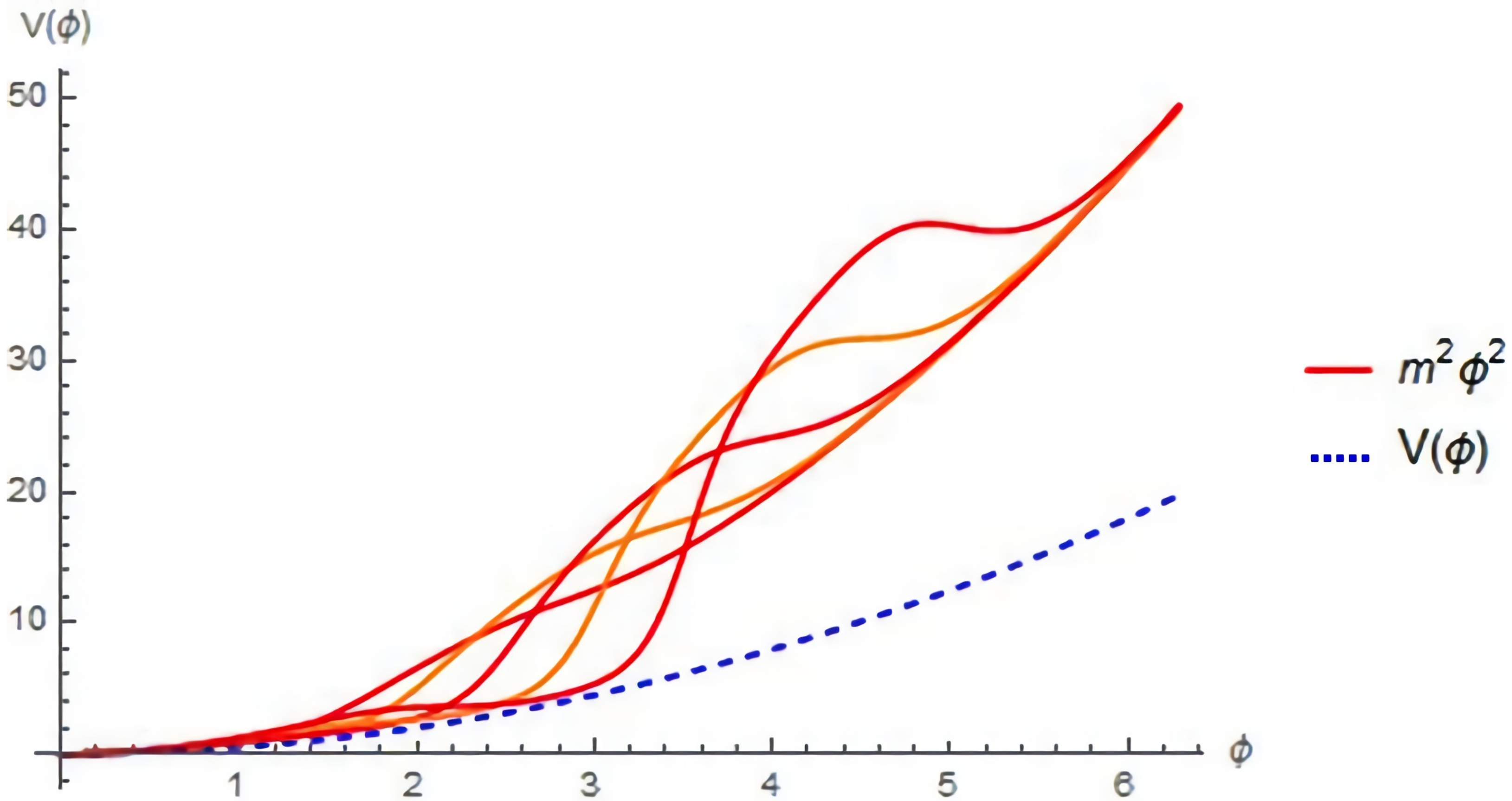 Universe 08 00500 g001 Universe 08 00500 g001