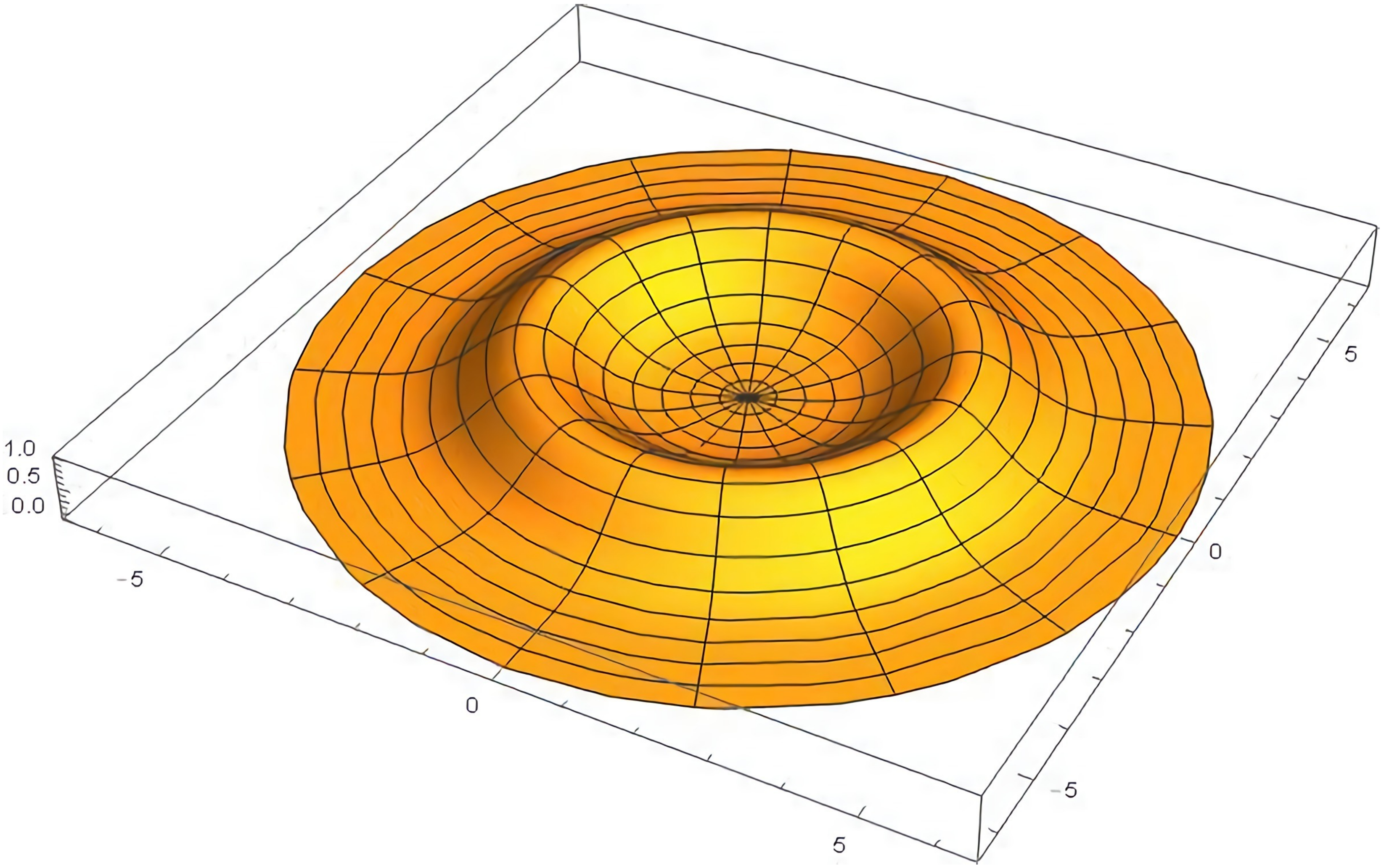 Universe 08 00500 g002 Universe 08 00500 g002