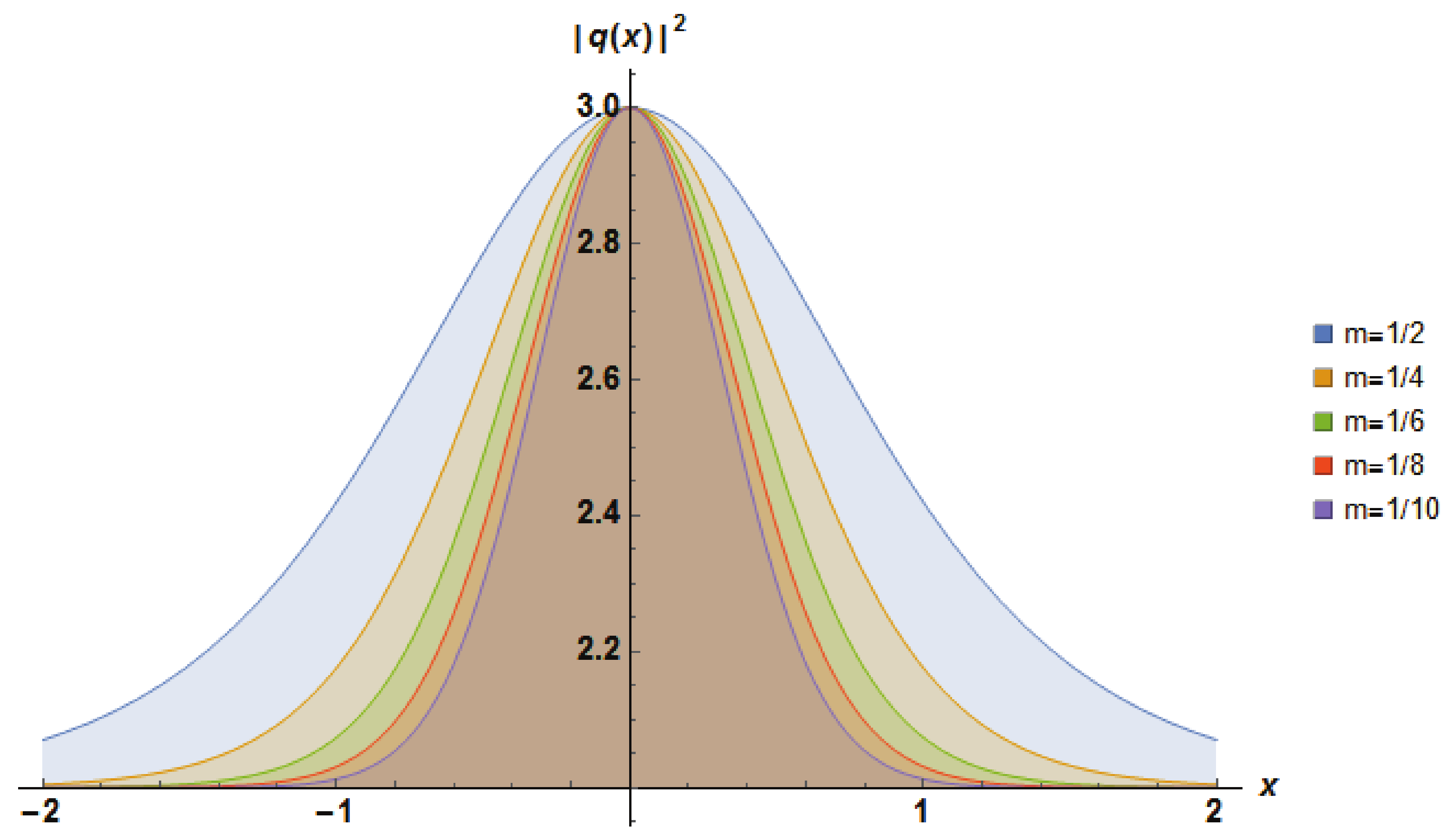 Universe 08 00501 g002