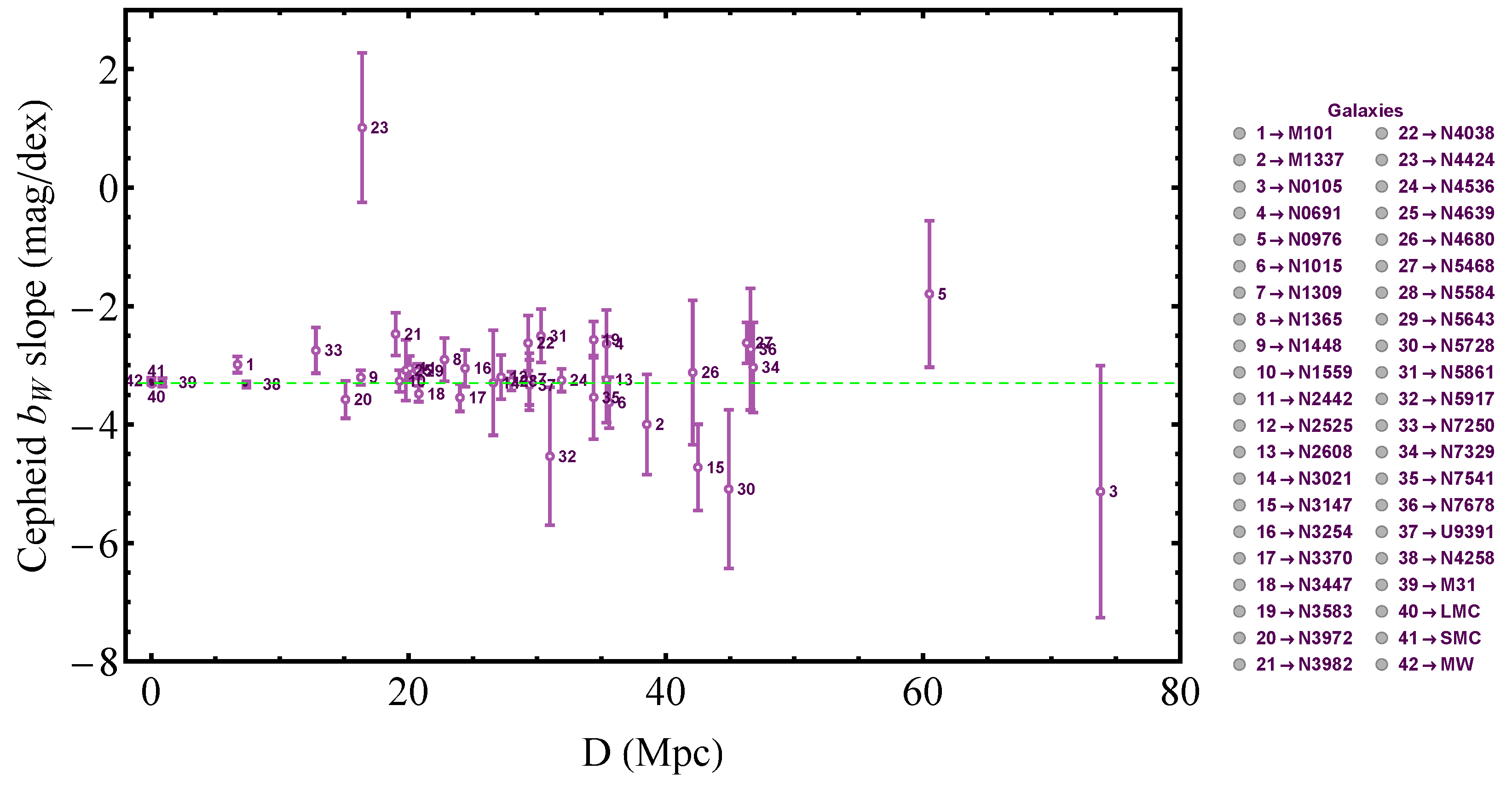 Universe 08 00502 g001