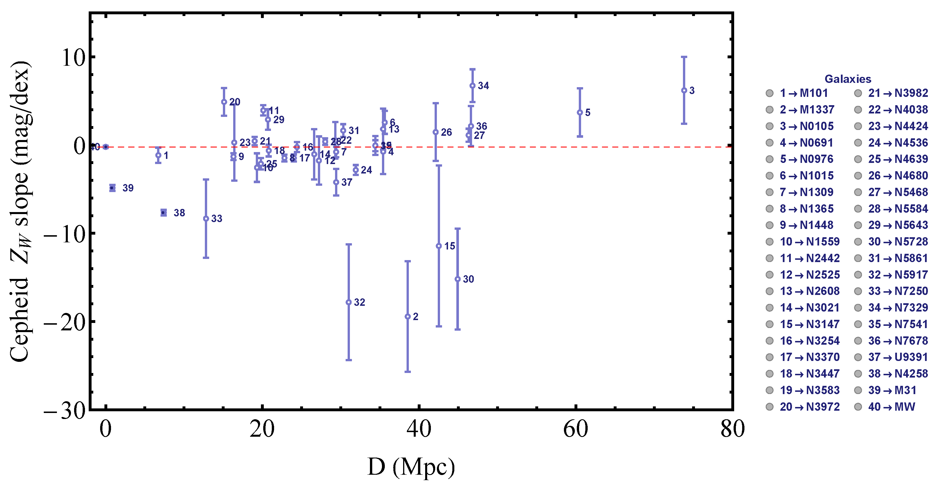 Universe 08 00502 g002