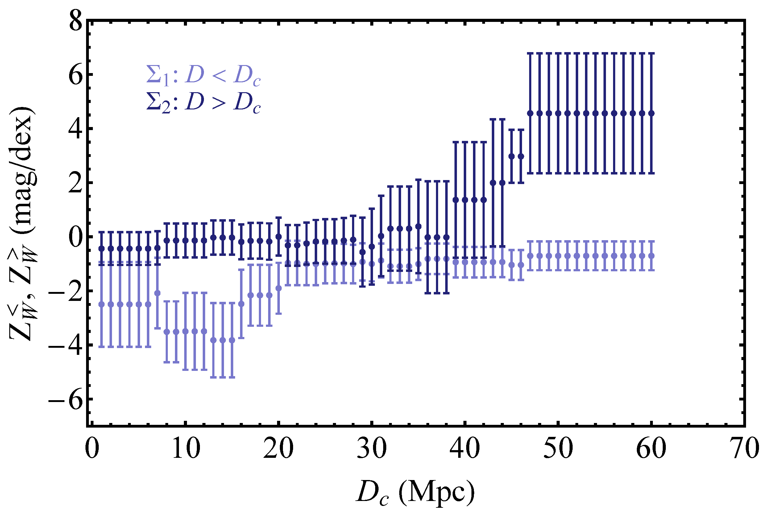 Universe 08 00502 g004