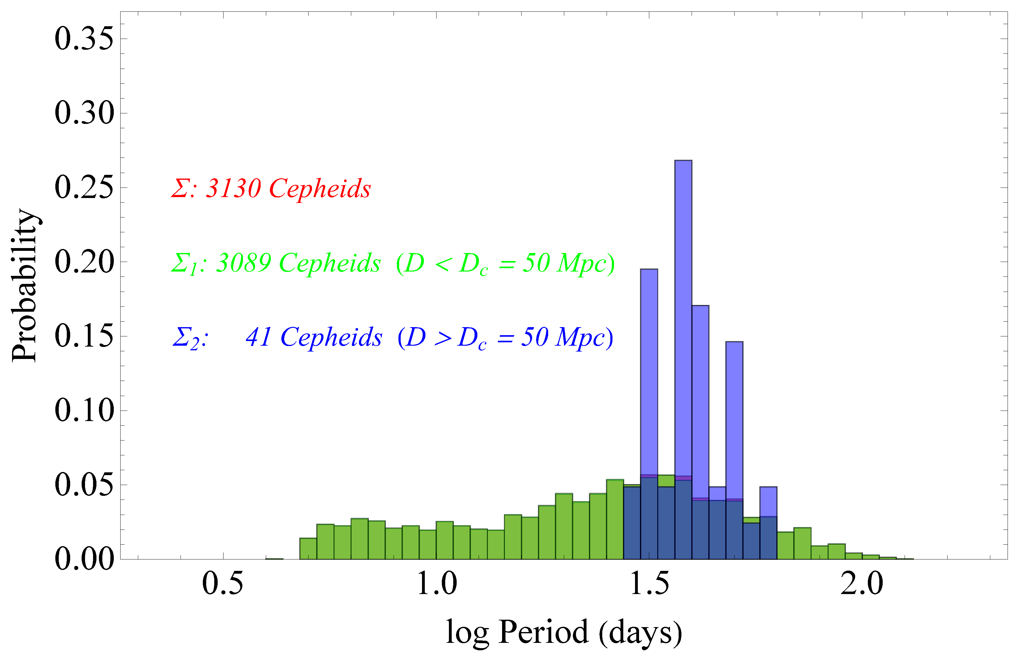 Universe 08 00502 g006
