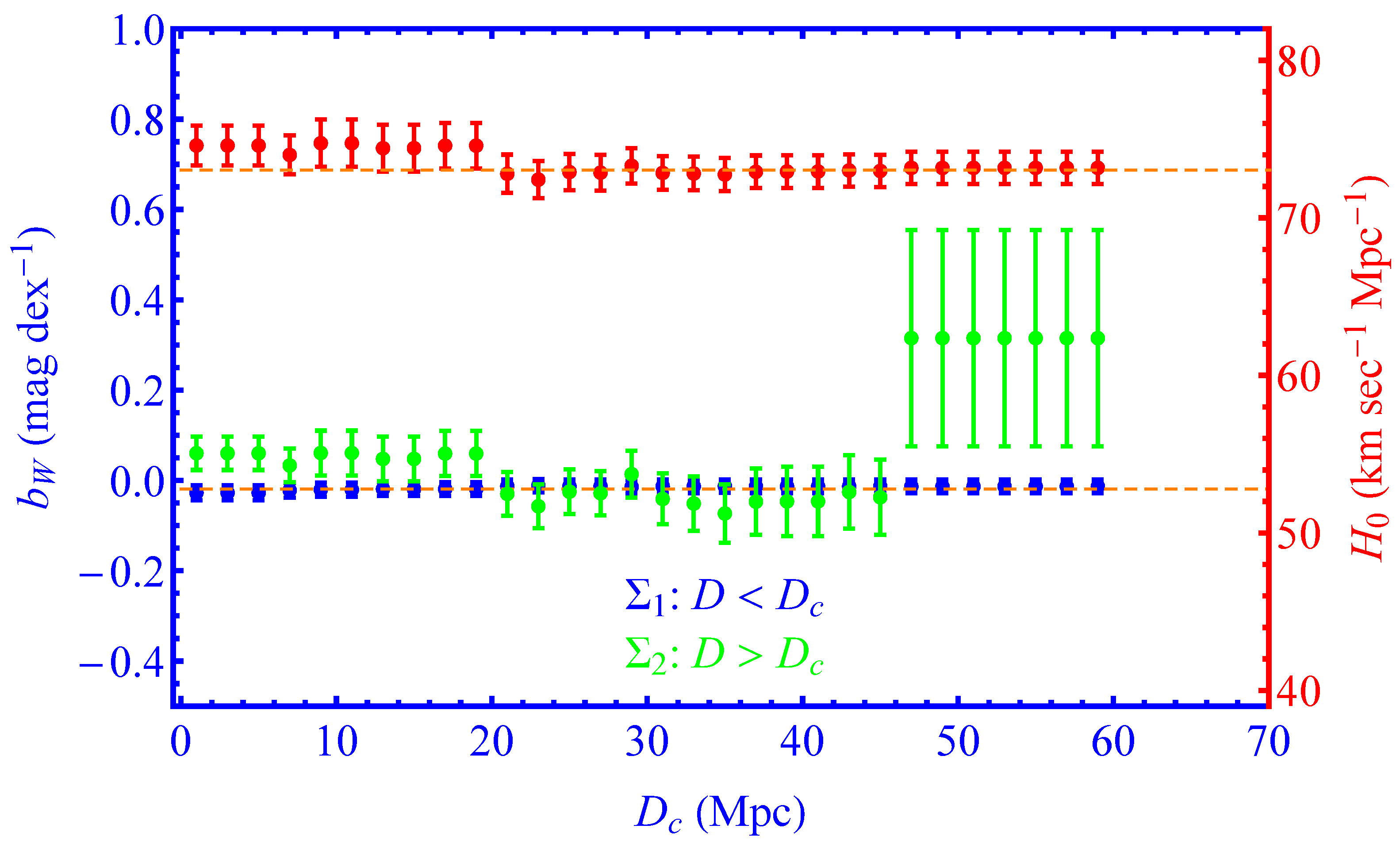 Universe 08 00502 g009