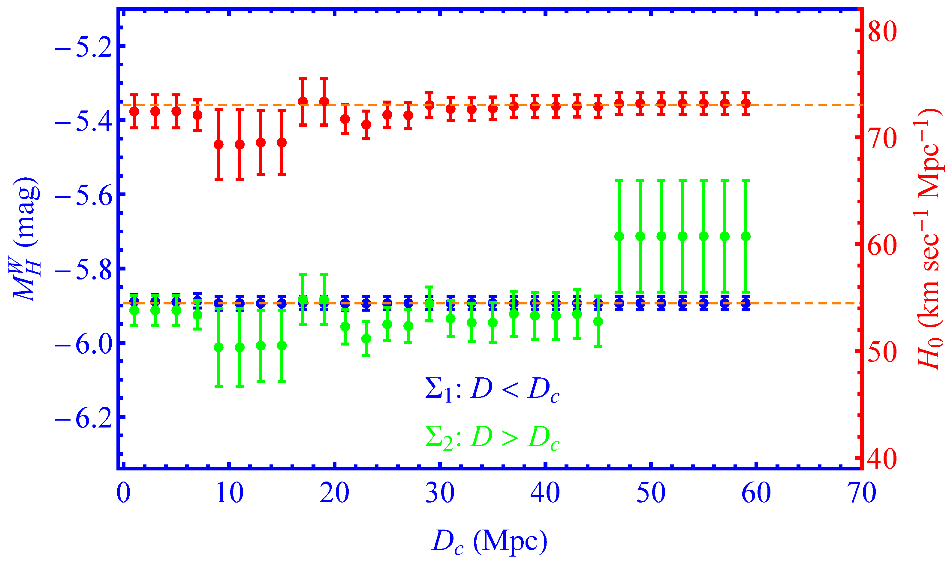 Universe 08 00502 g010