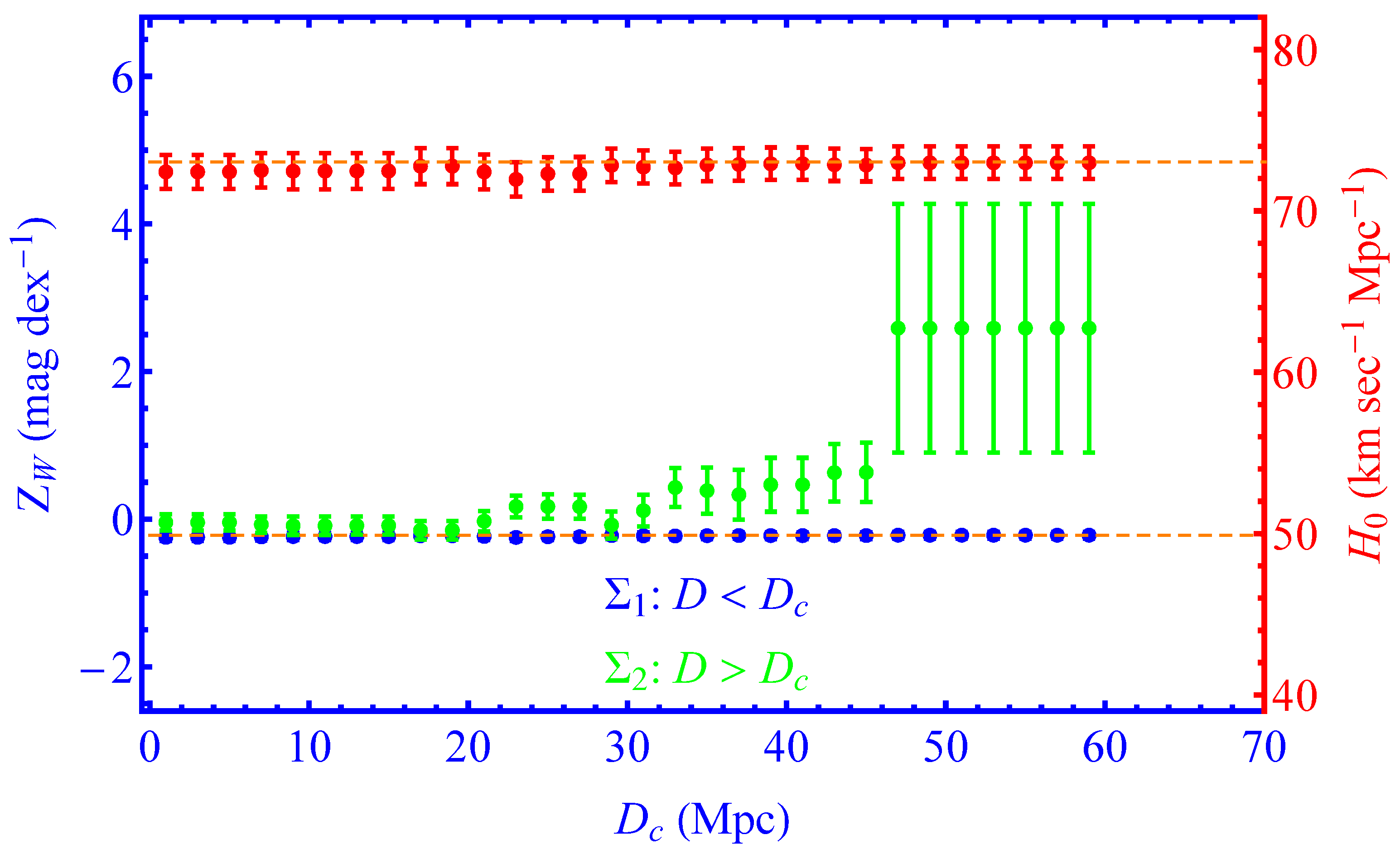 Universe 08 00502 g011