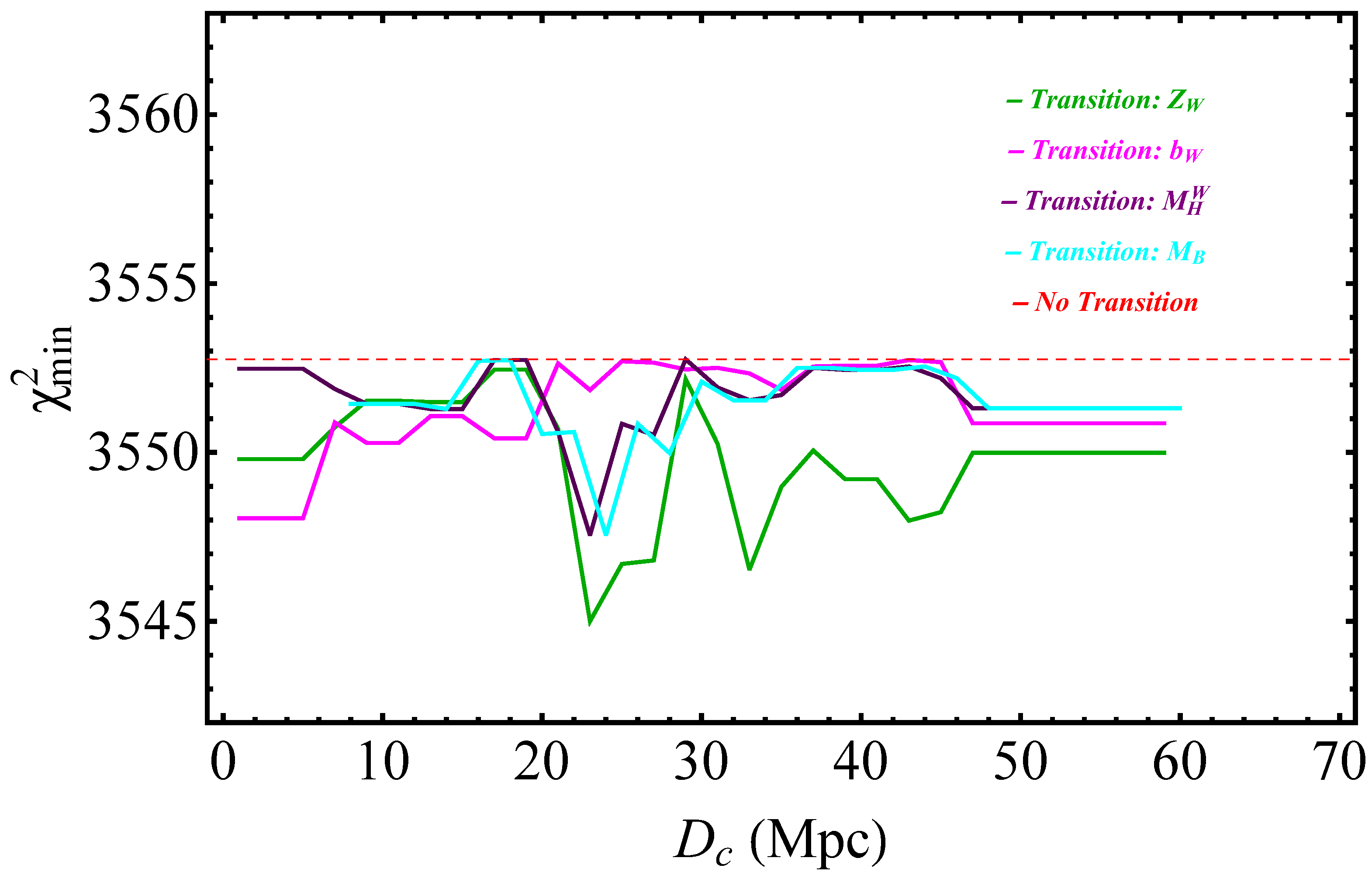 Universe 08 00502 g012