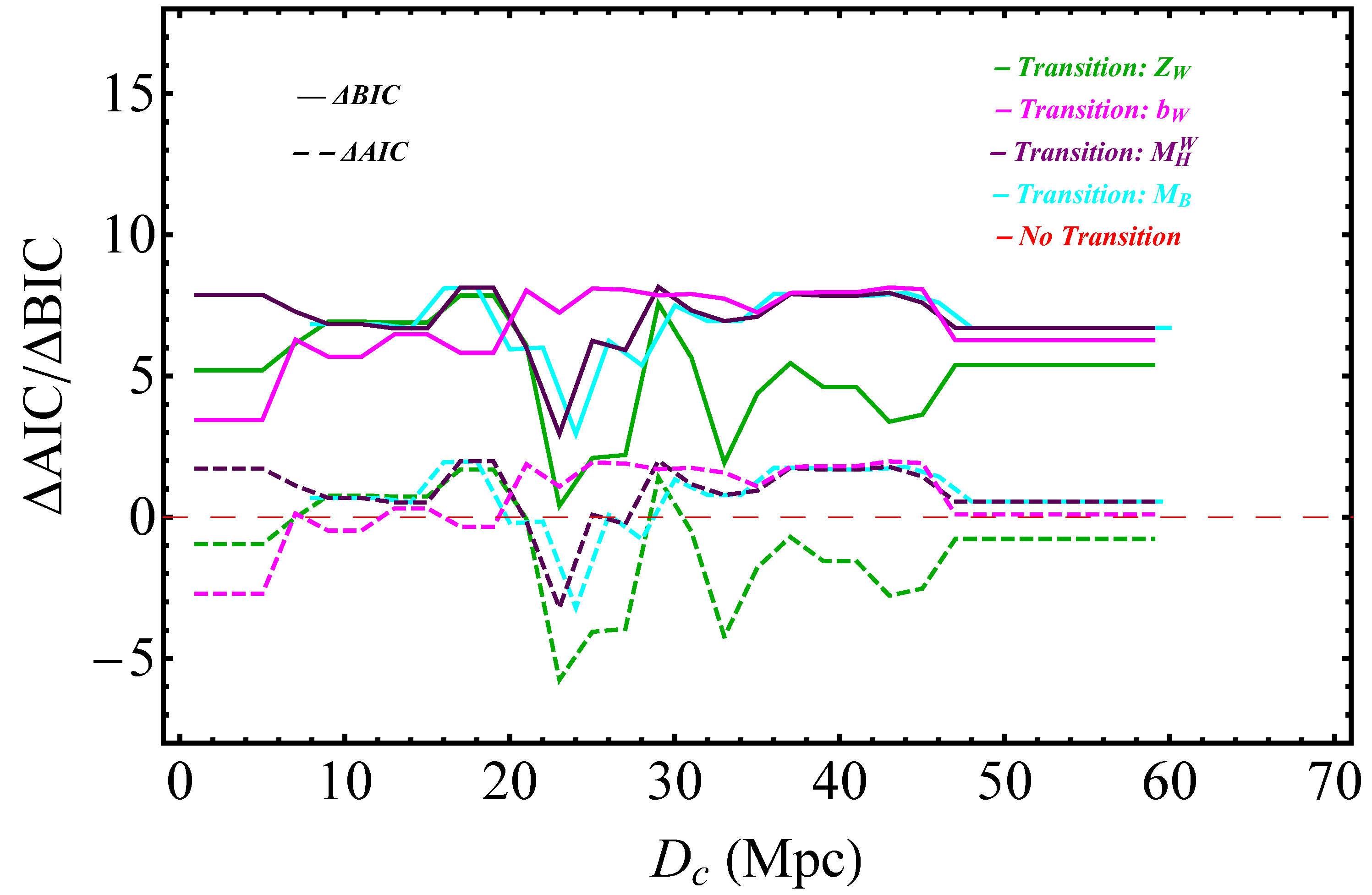 Universe 08 00502 g013