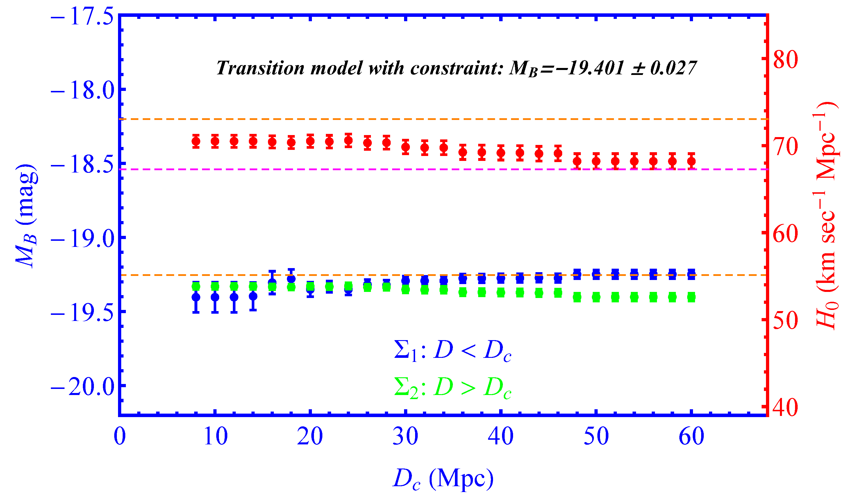 Universe 08 00502 g014