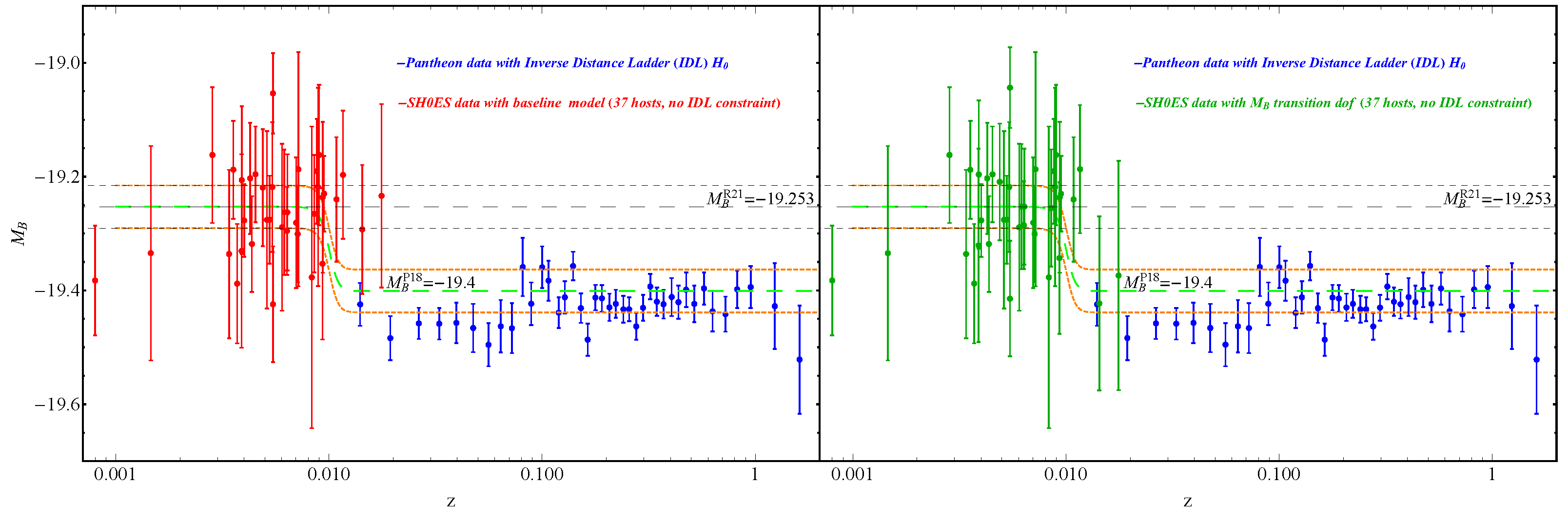 Universe 08 00502 g016
