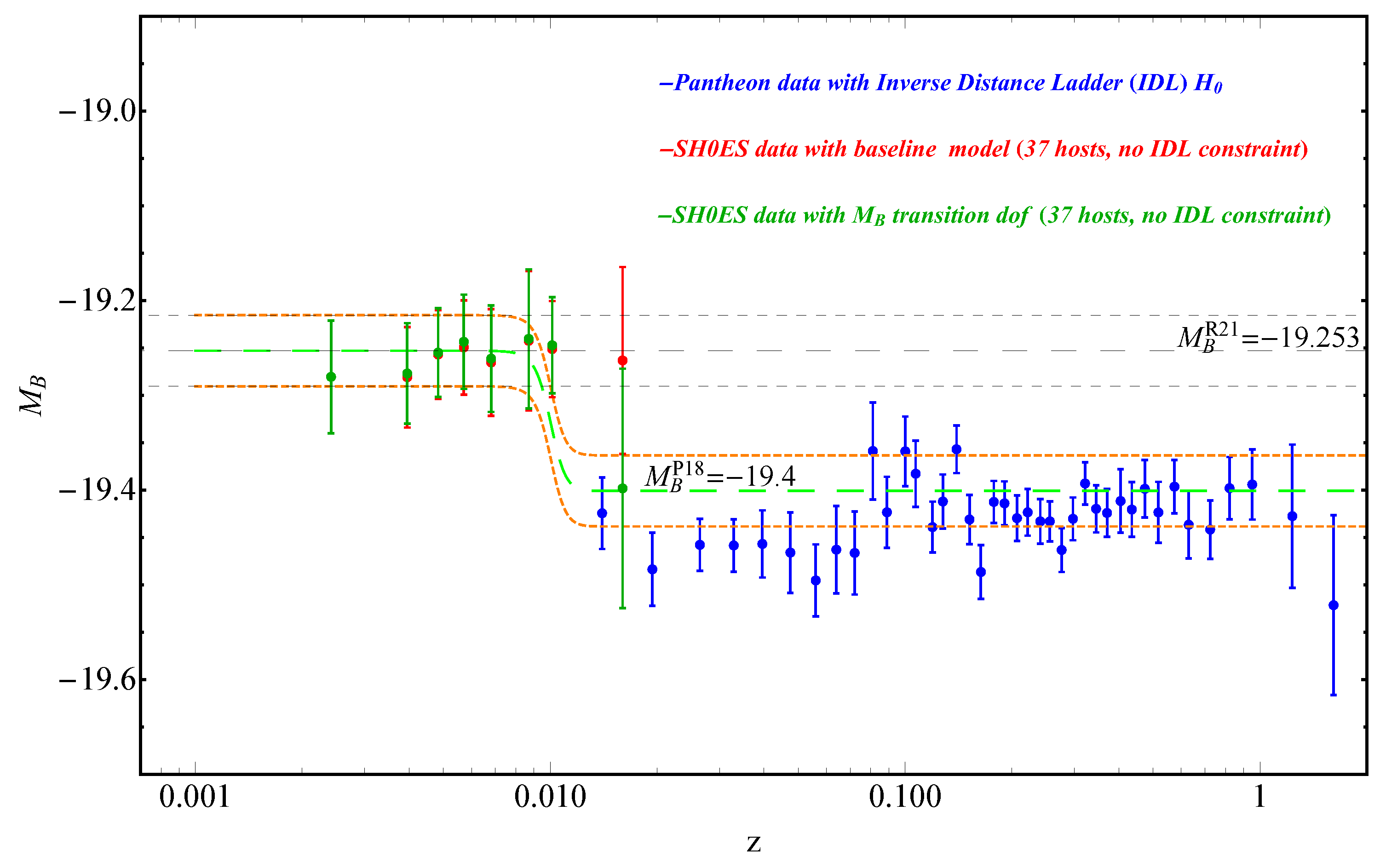 Universe 08 00502 g017