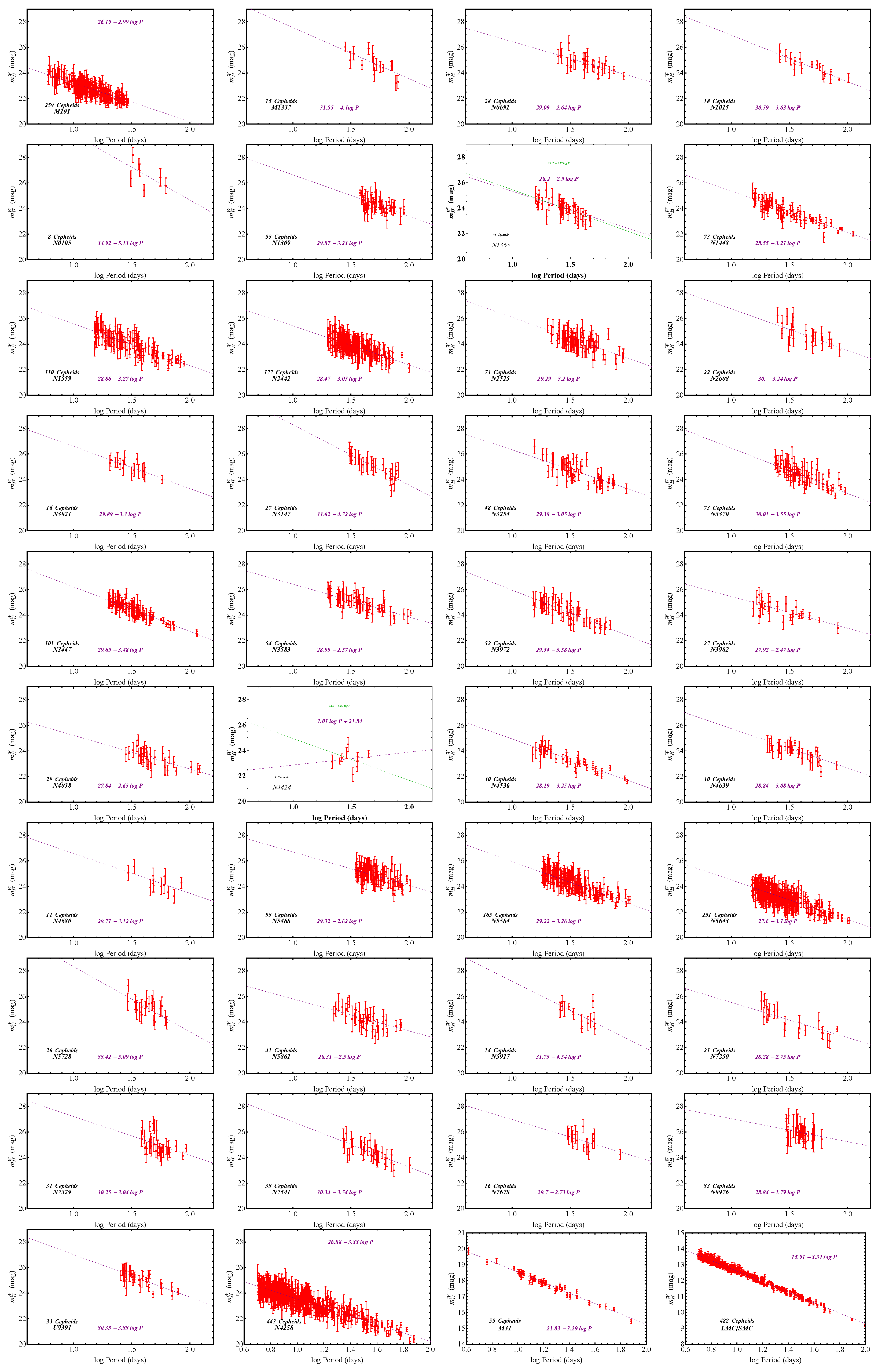 Universe 08 00502 g0a2