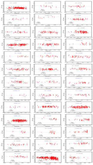 Universe 08 00502 g0a3