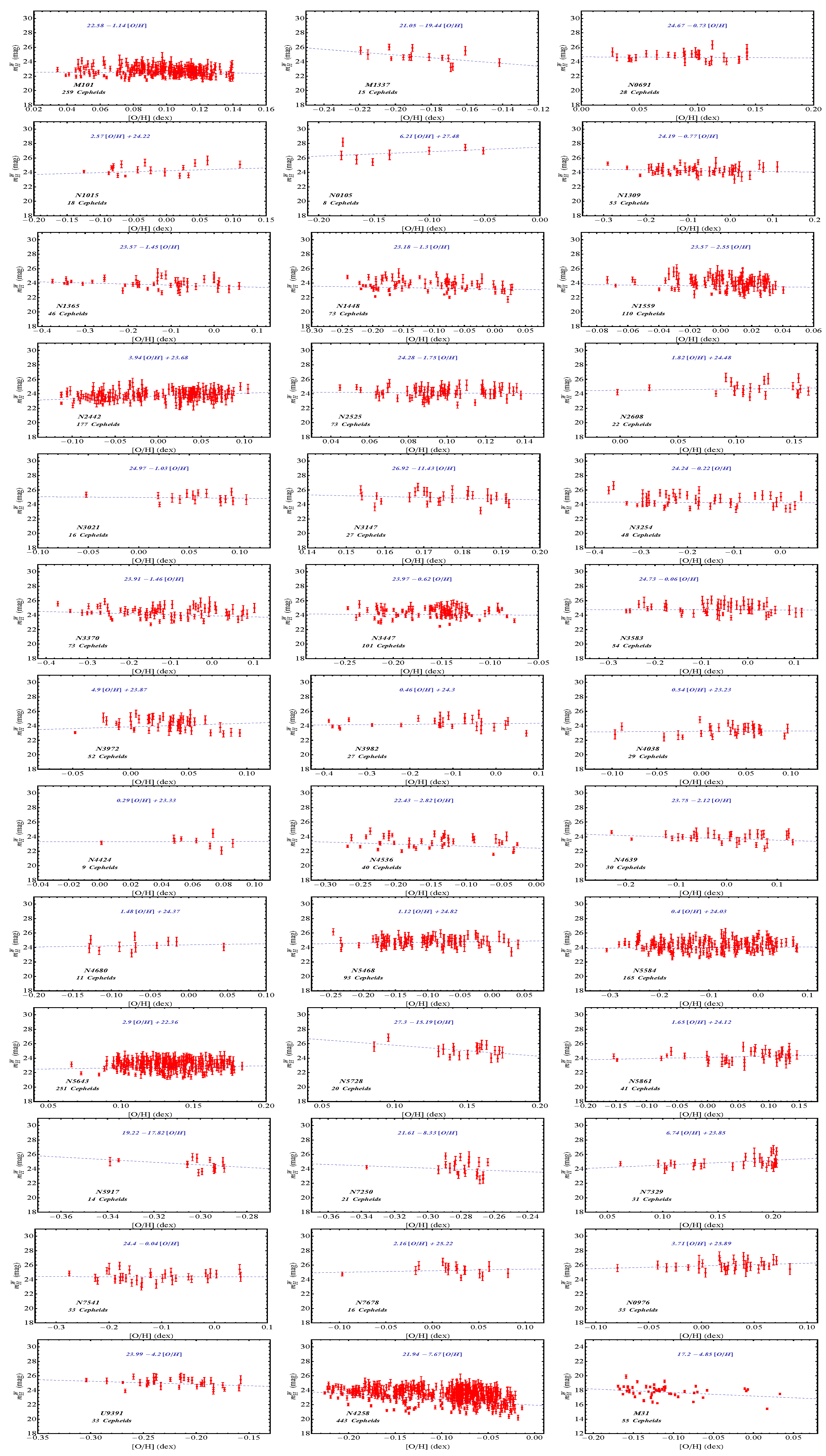 Universe 08 00502 g0a3