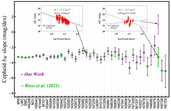 Universe 08 00502 g0a4