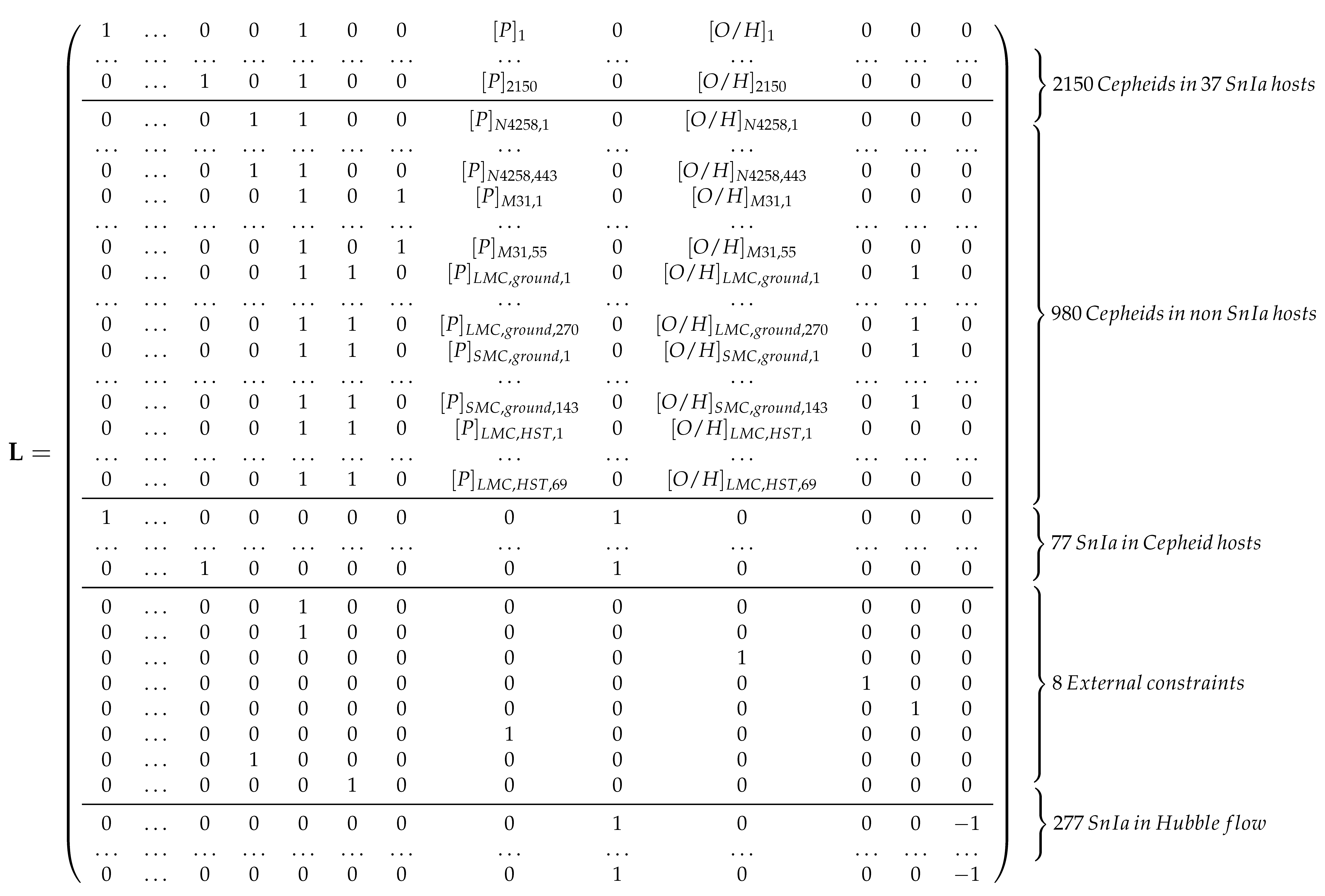 Universe 08 00502 i002