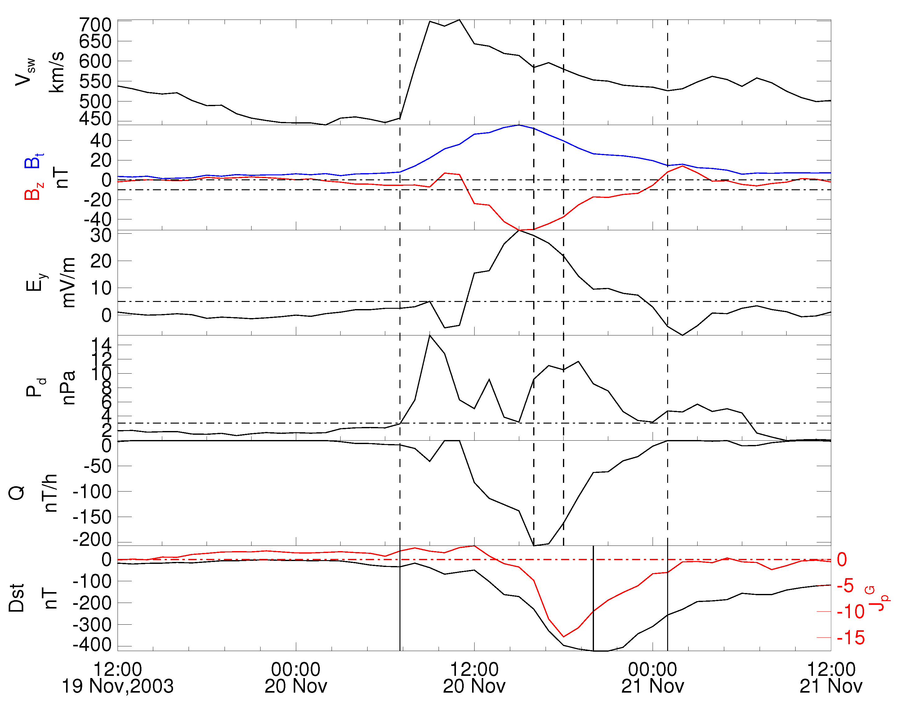 Universe 08 00506 g004