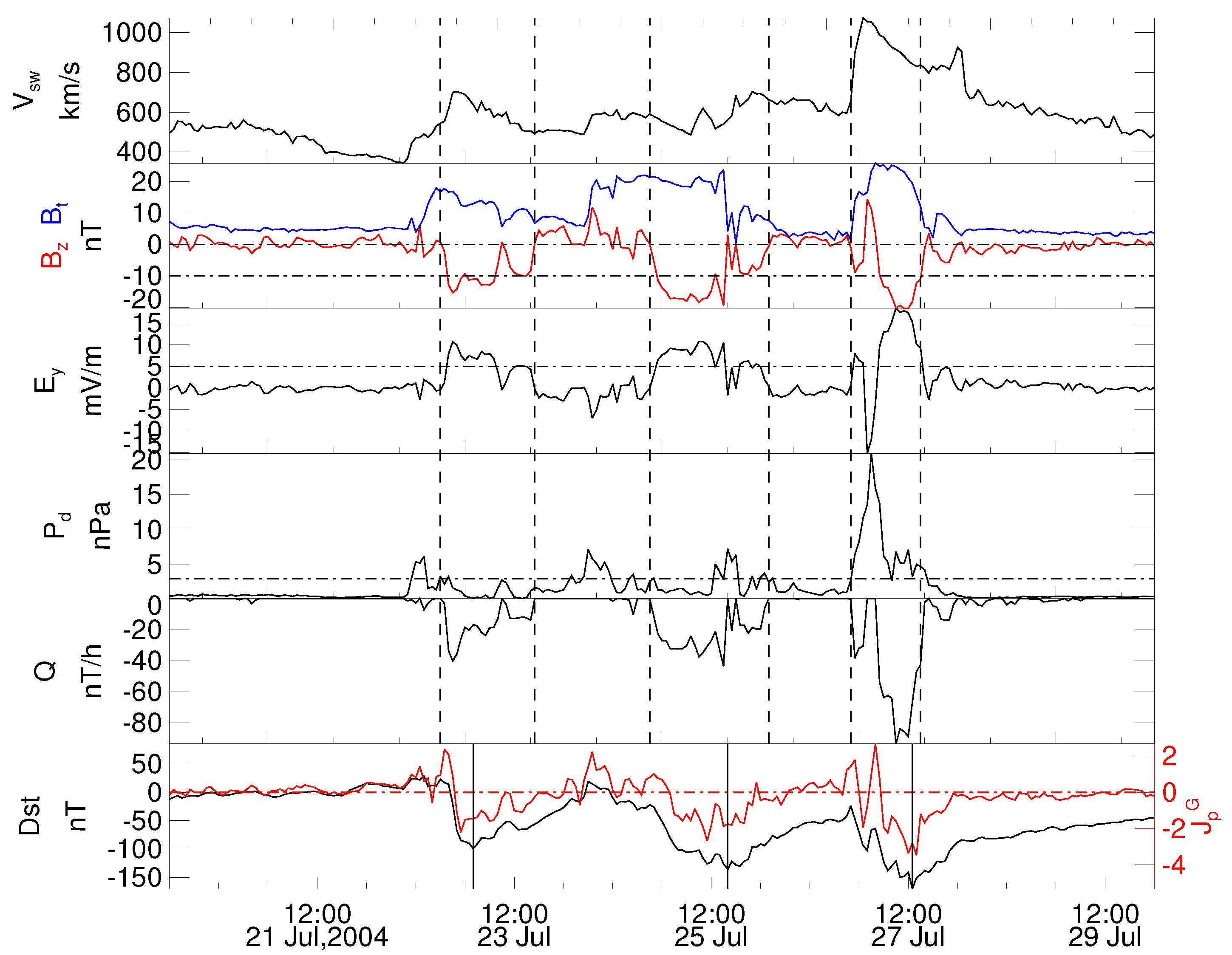 Universe 08 00506 g006