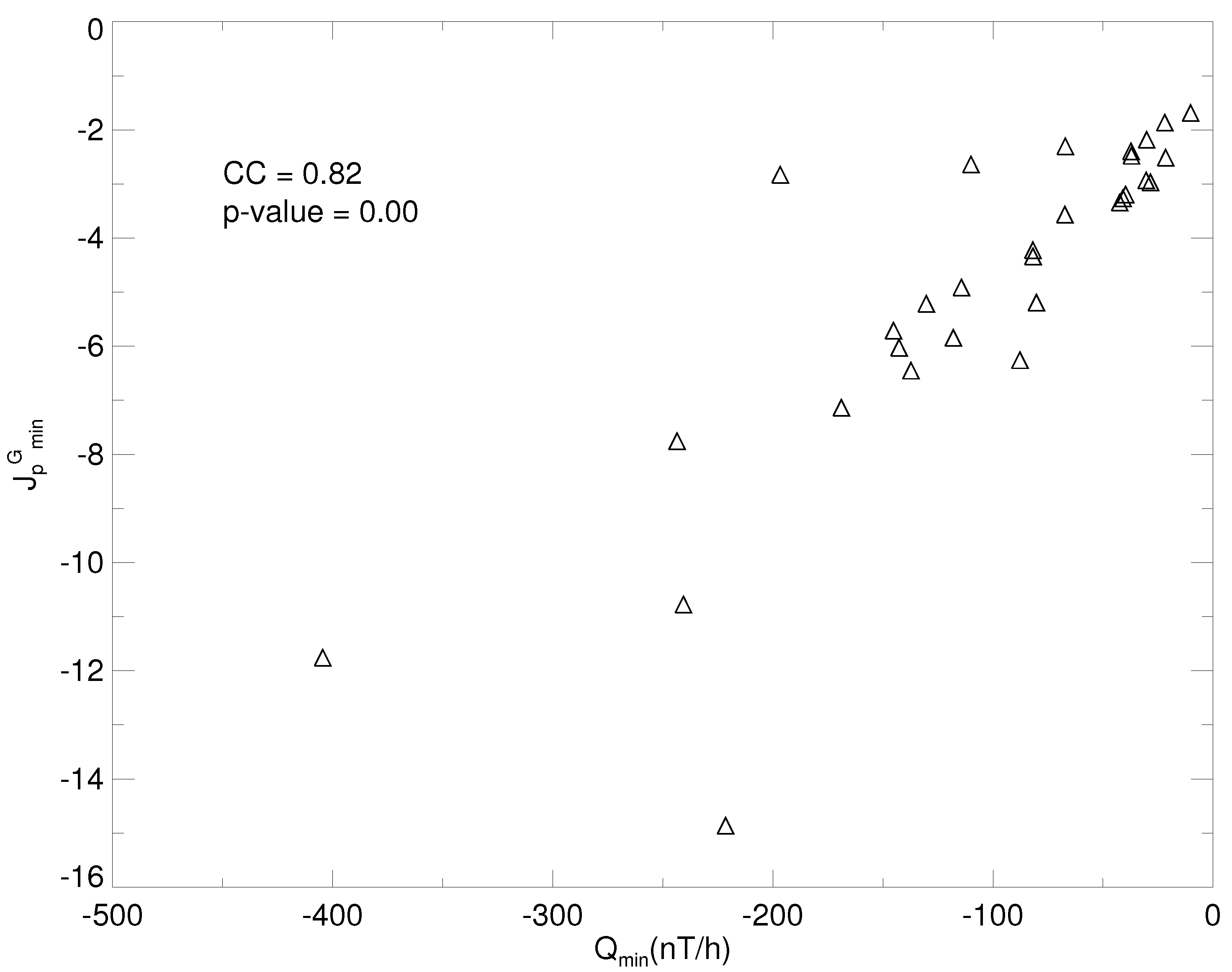 Universe 08 00506 g007