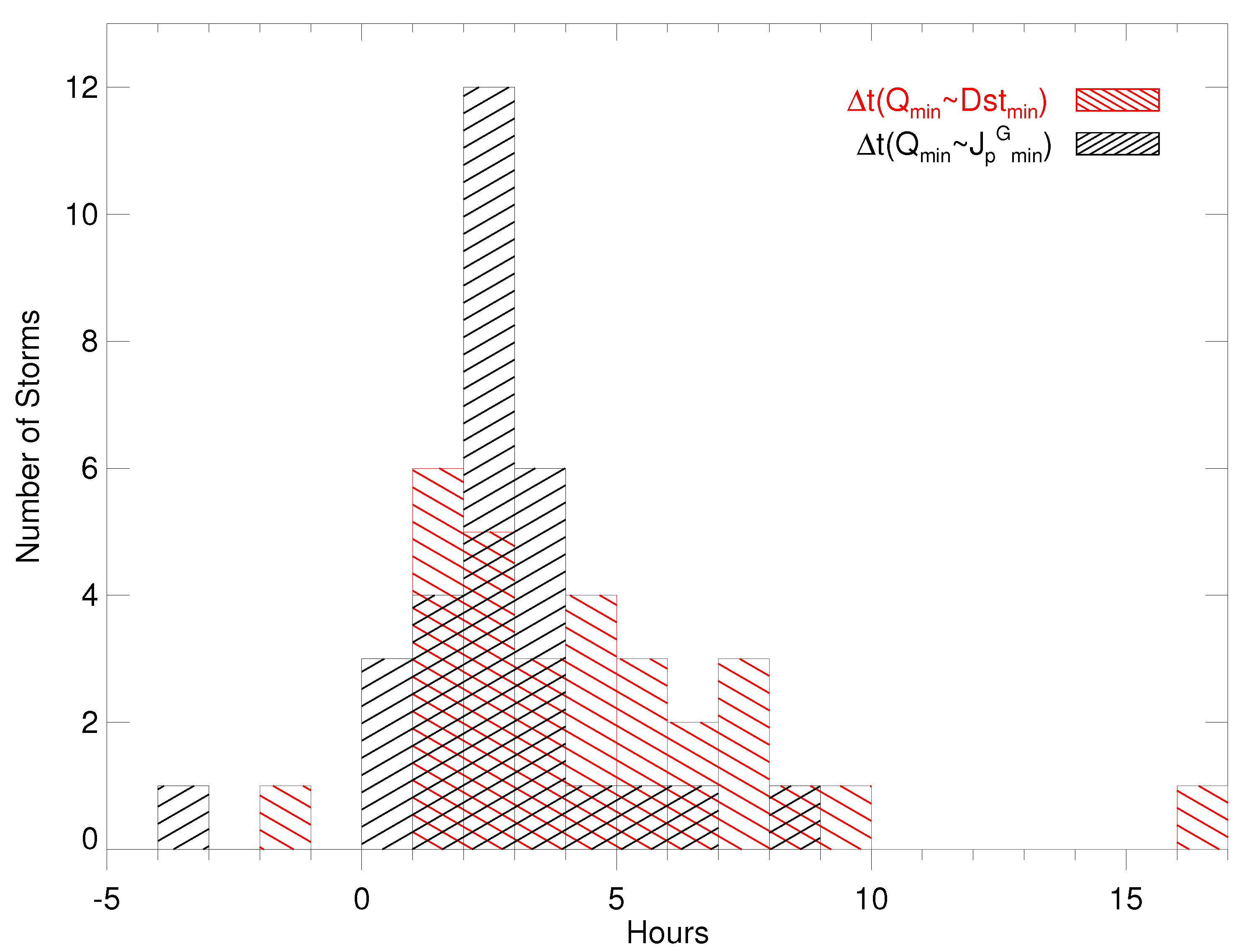 Universe 08 00506 g008