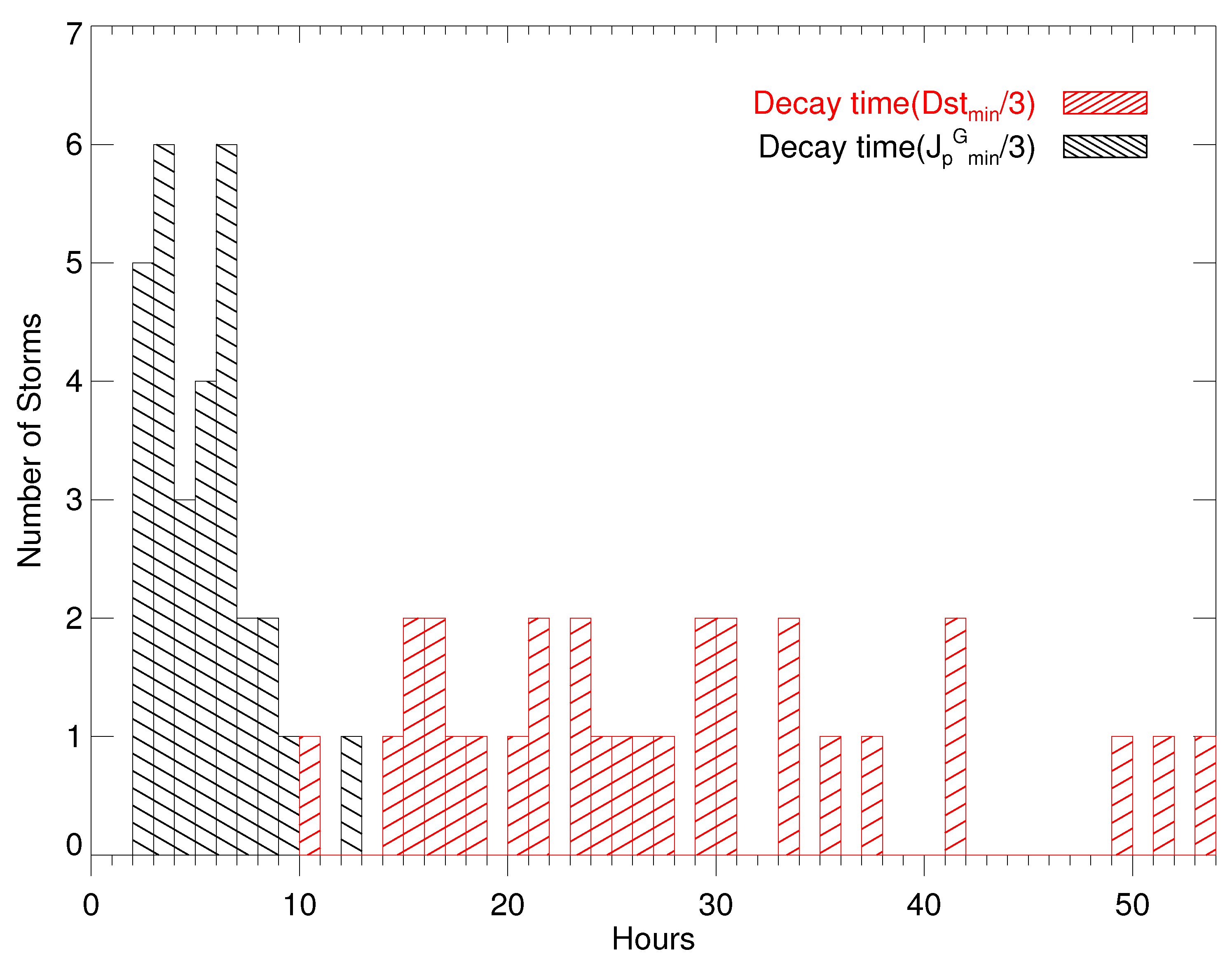Universe 08 00506 g010