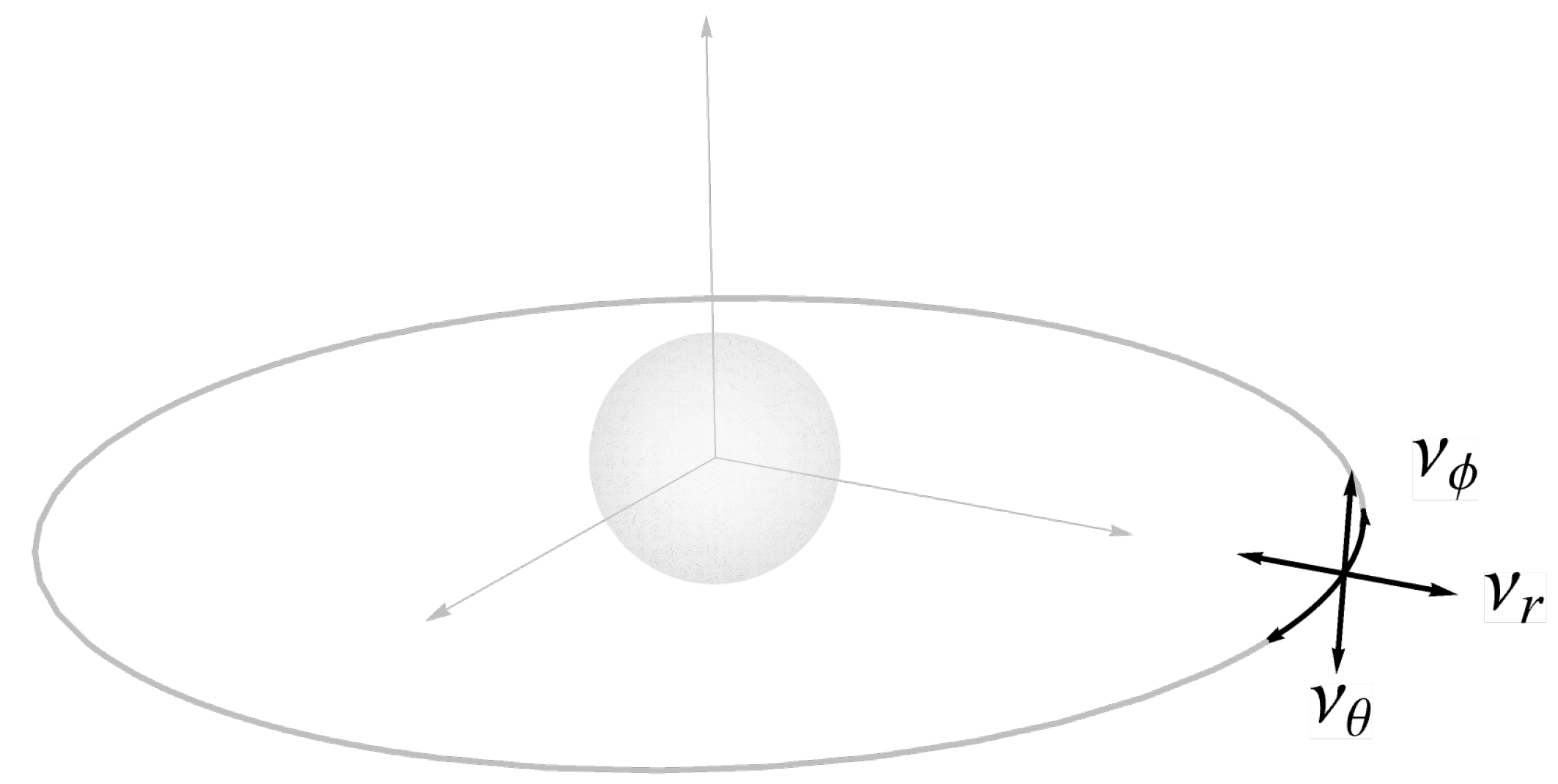 Universe 08 00507 g001