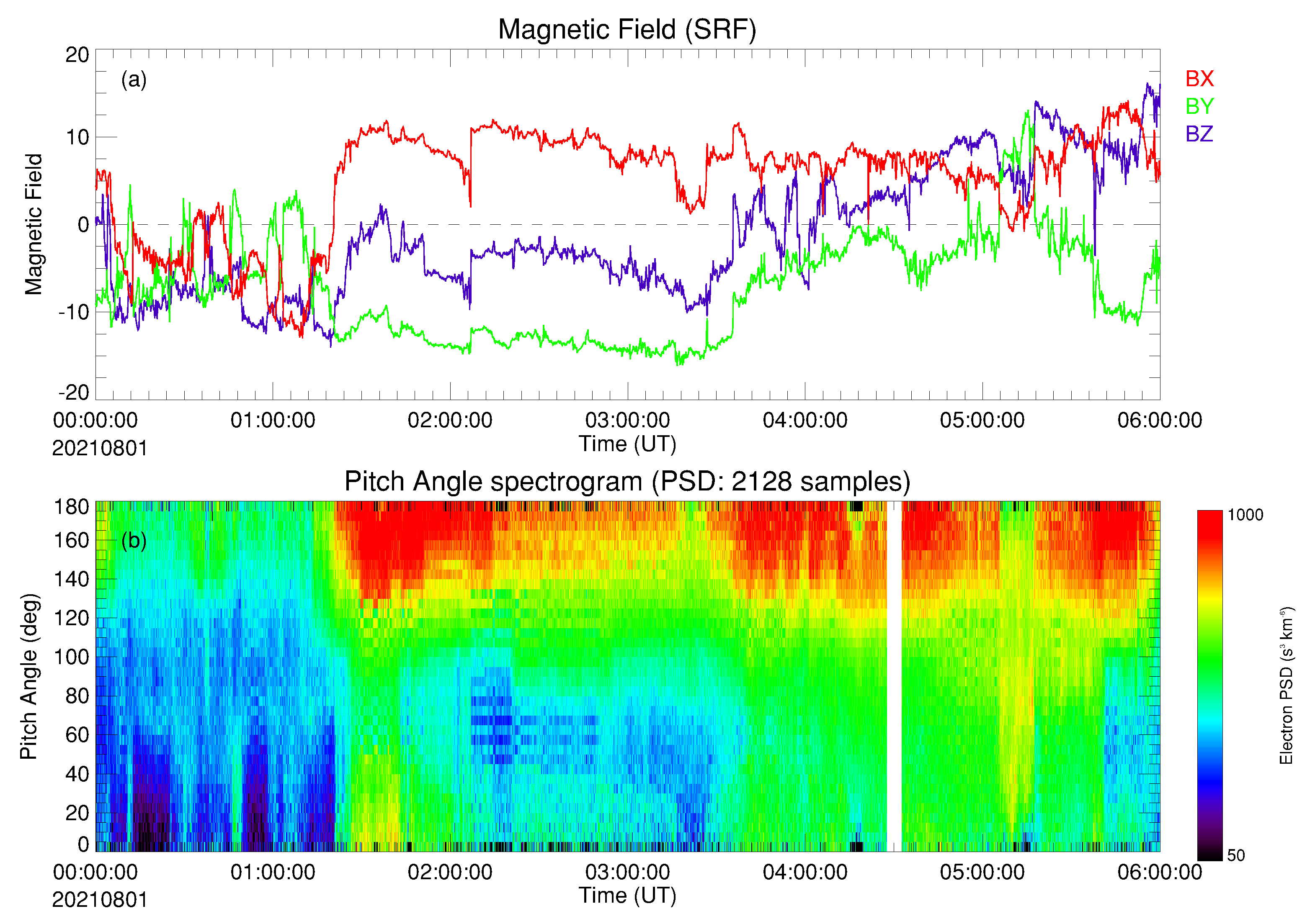 Universe 08 00509 g001