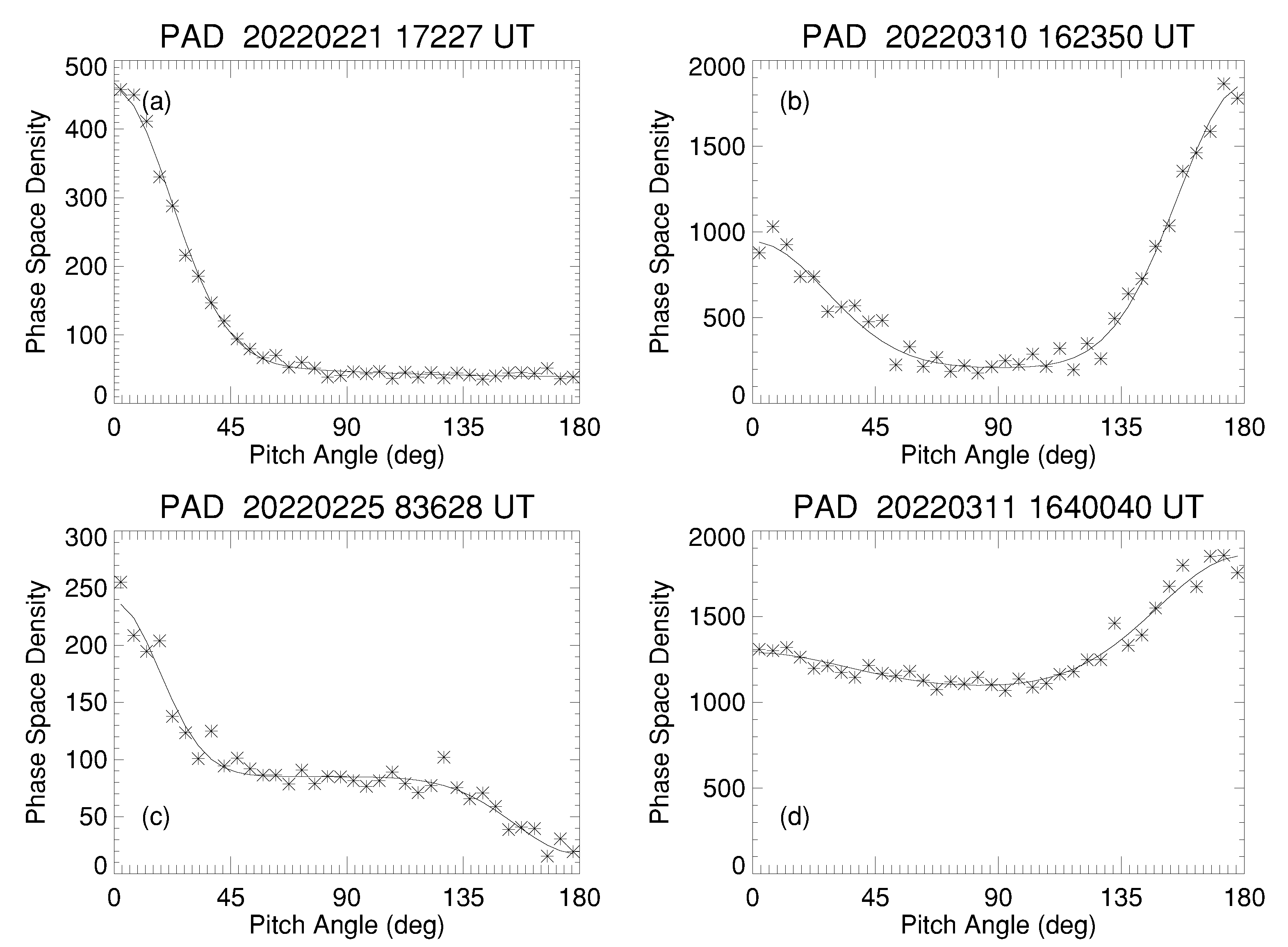 Universe 08 00509 g002