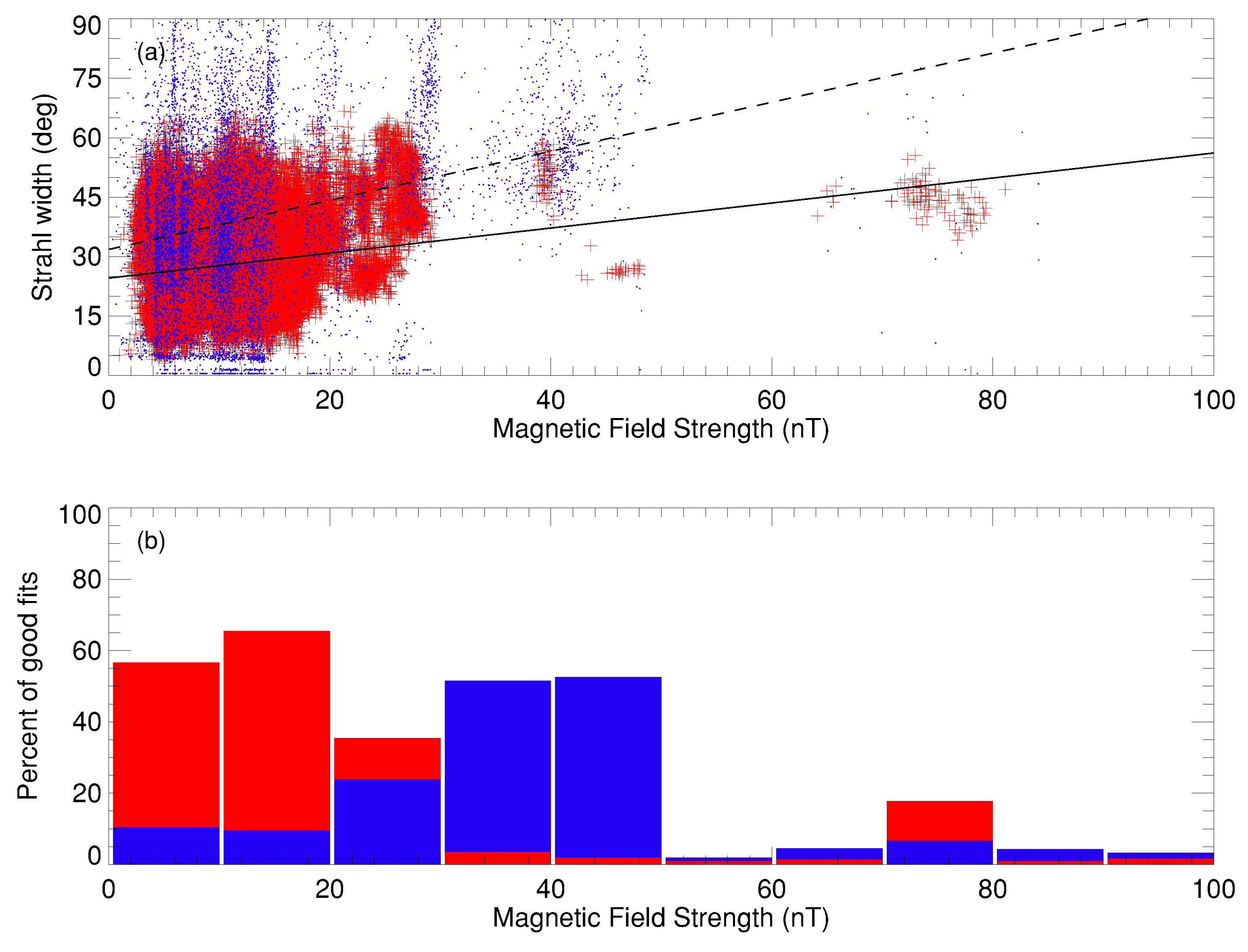 Universe 08 00509 g003