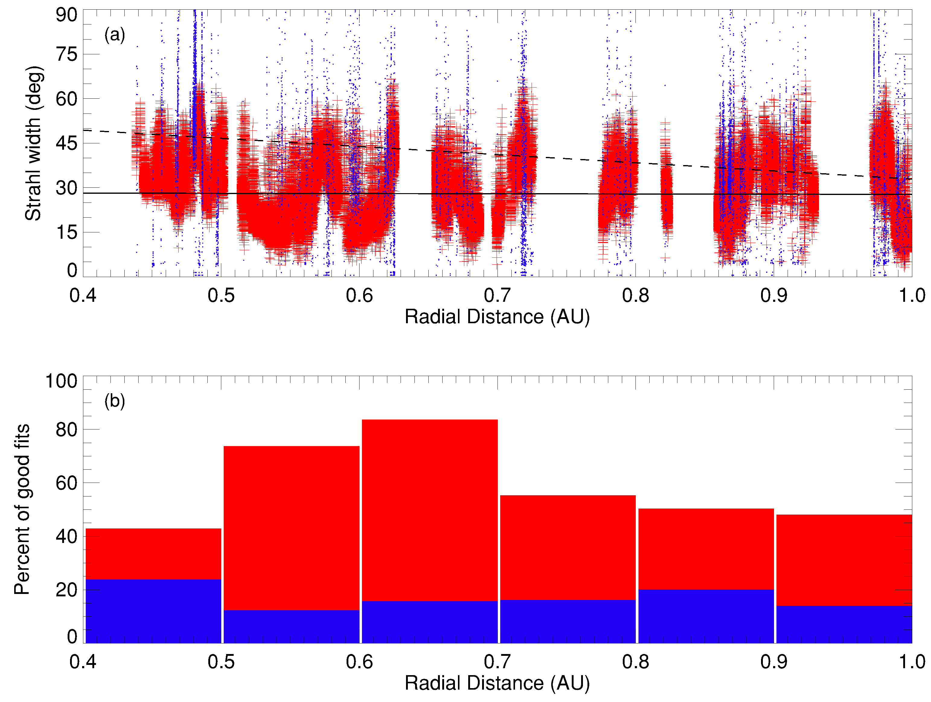 Universe 08 00509 g005