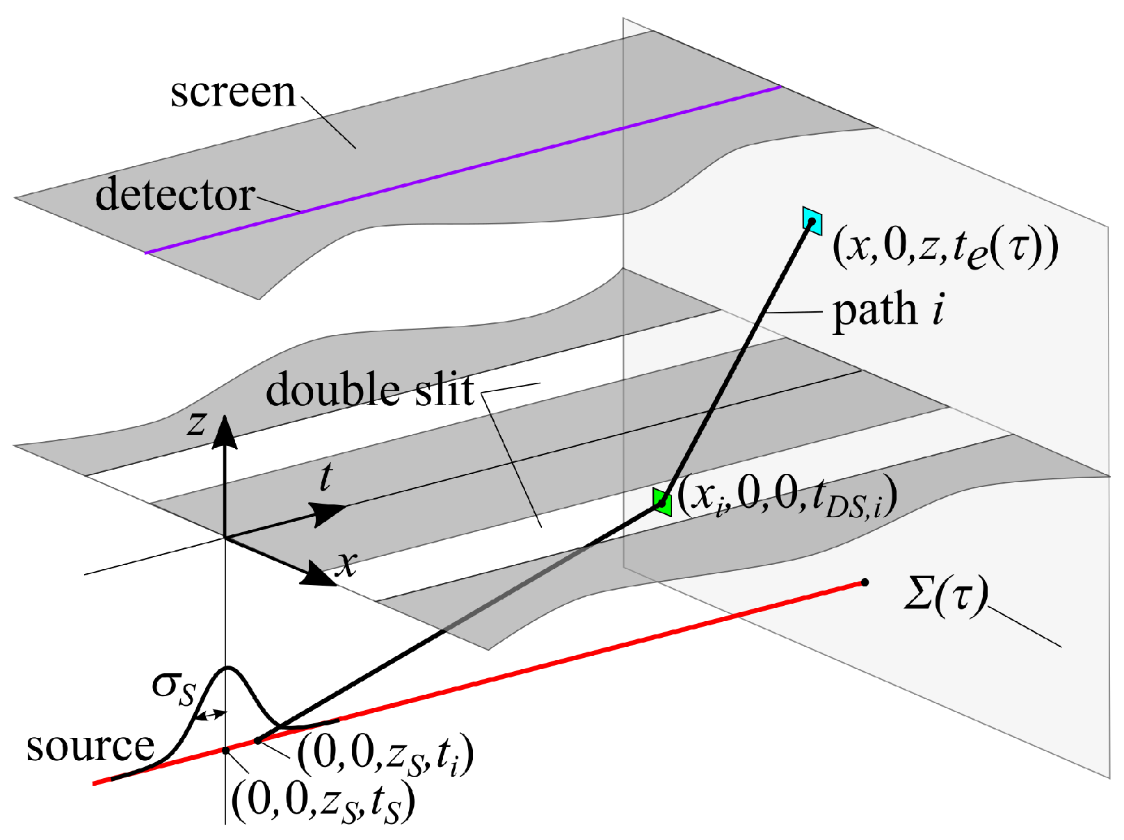 Universe 08 00511 g002