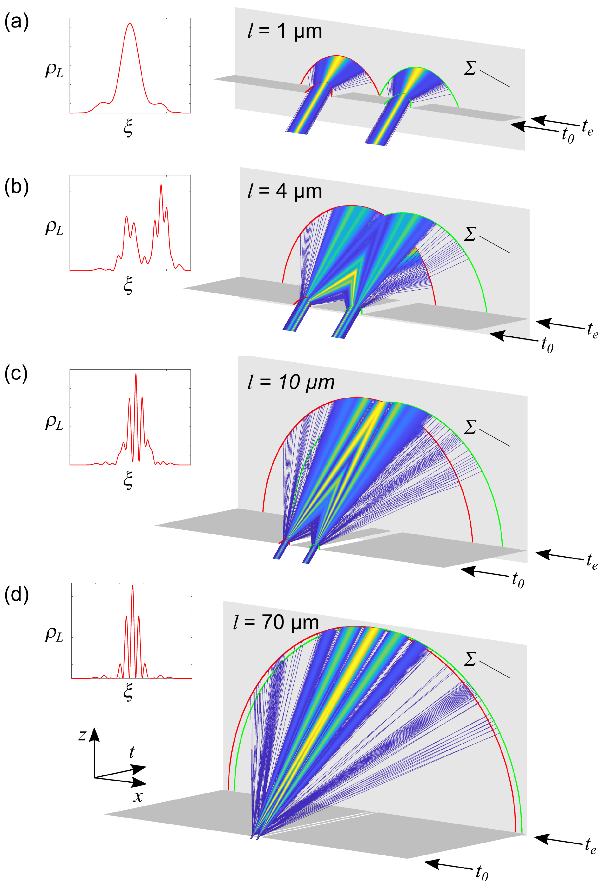 Universe 08 00511 g005