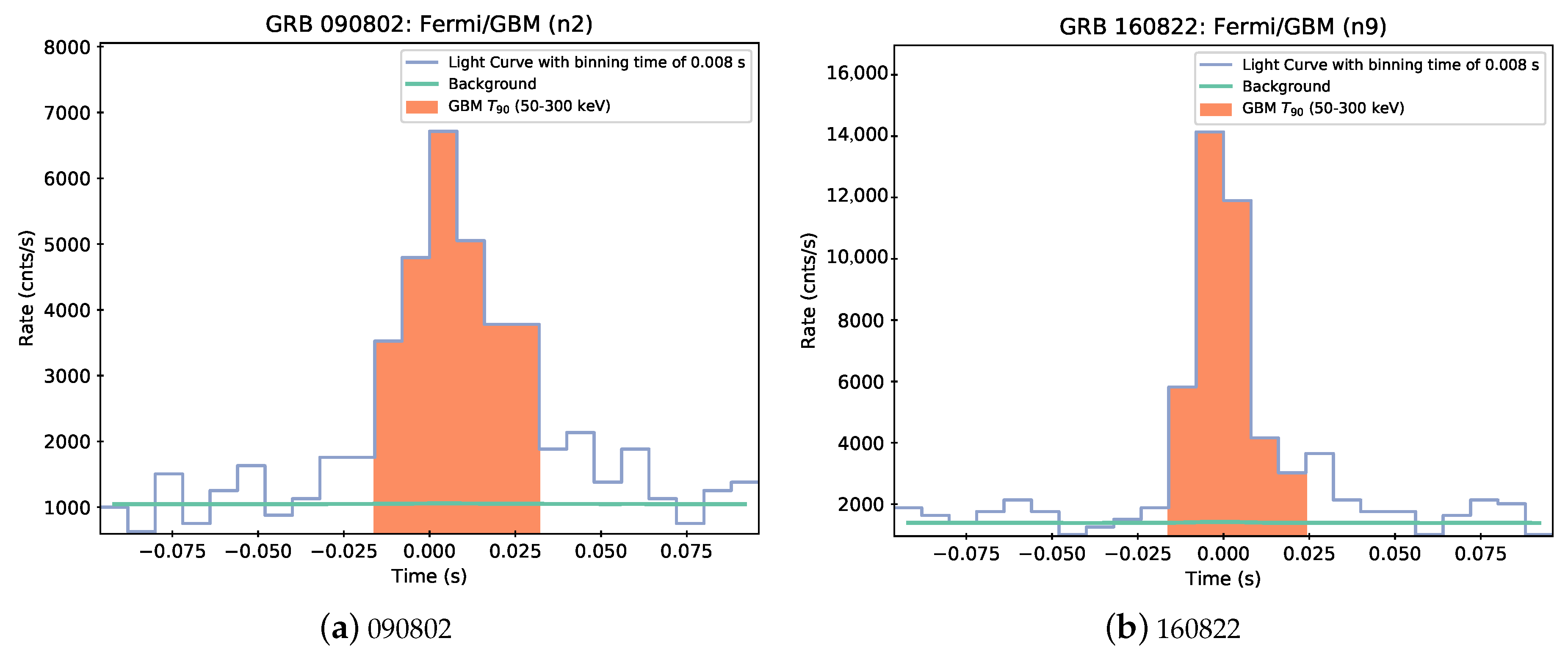 Universe 08 00512 g001