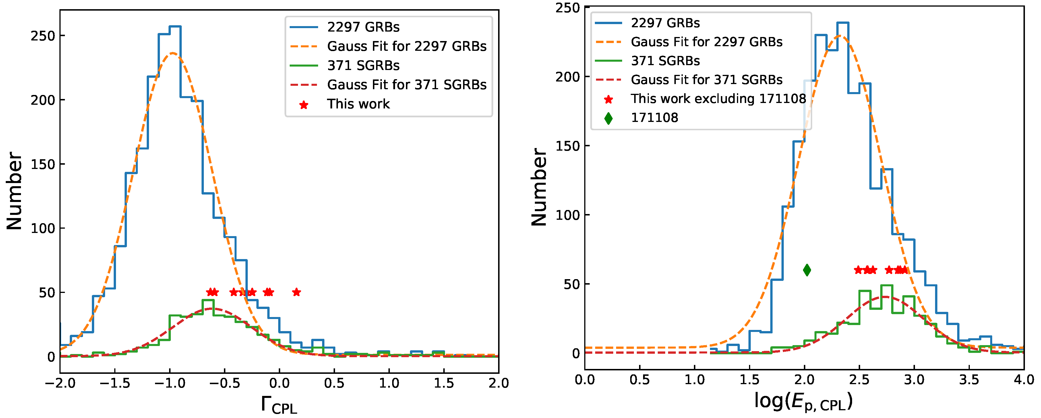Universe 08 00512 g002