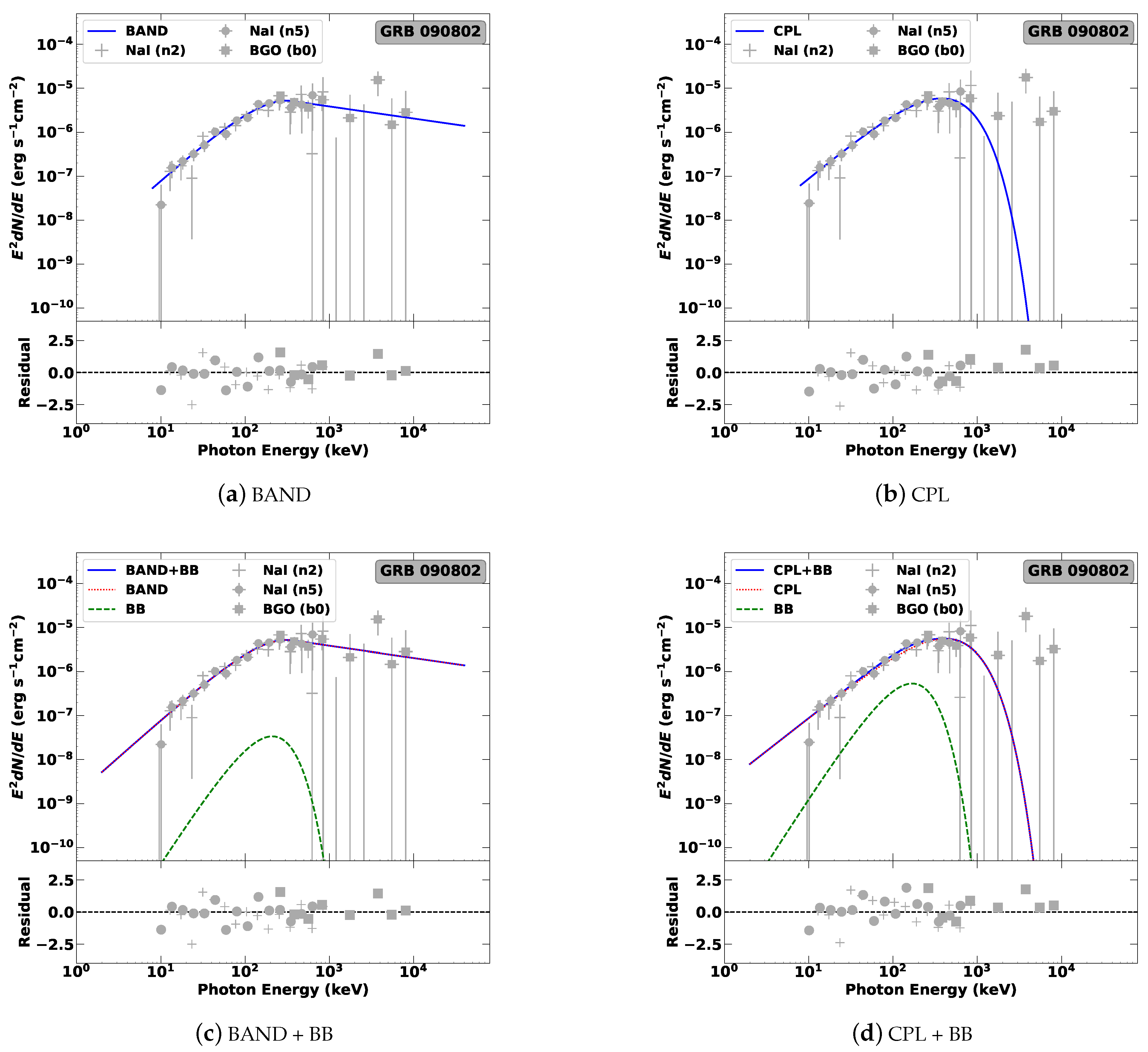 Universe 08 00512 g005