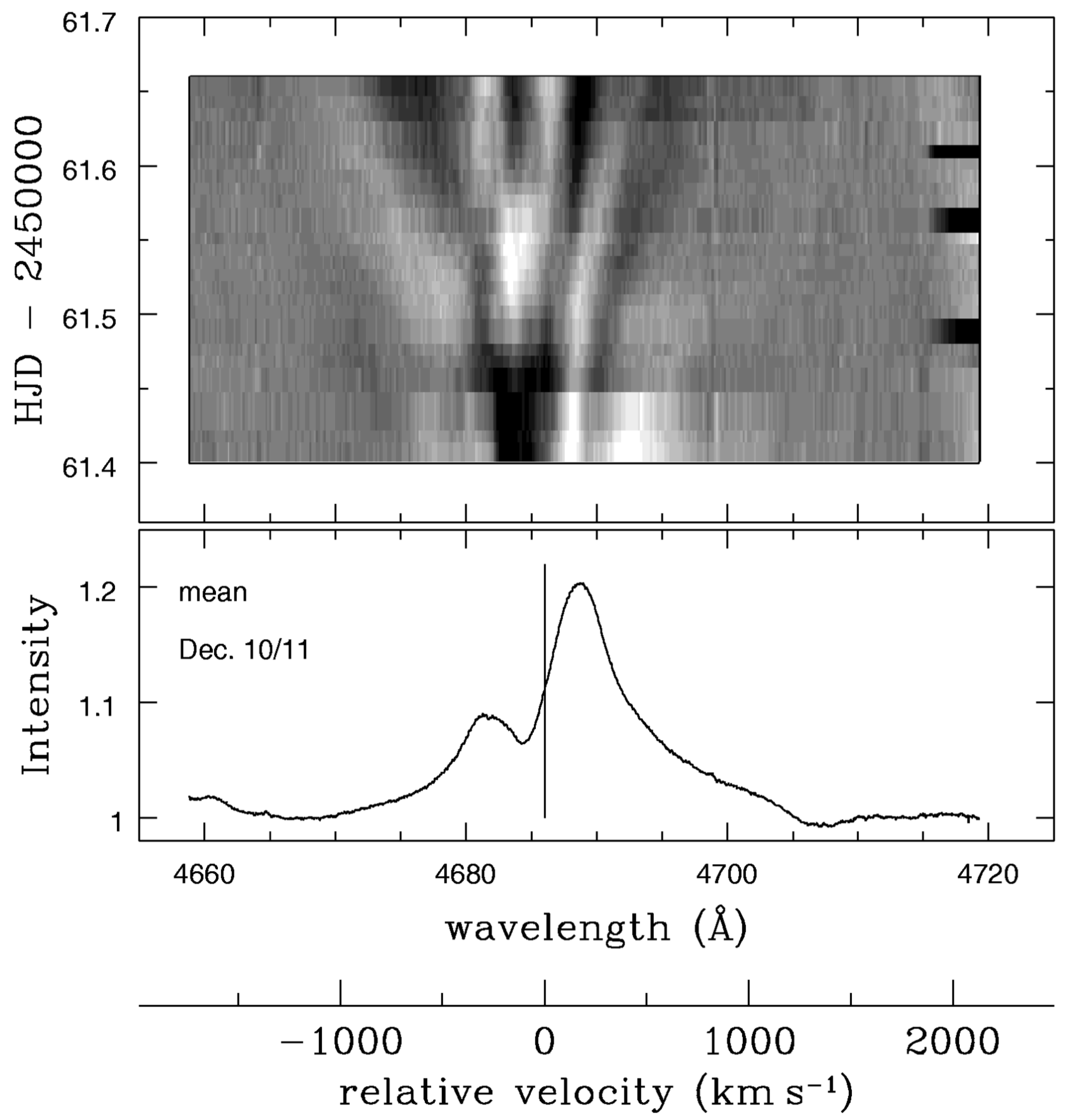Universe 08 00514 g004