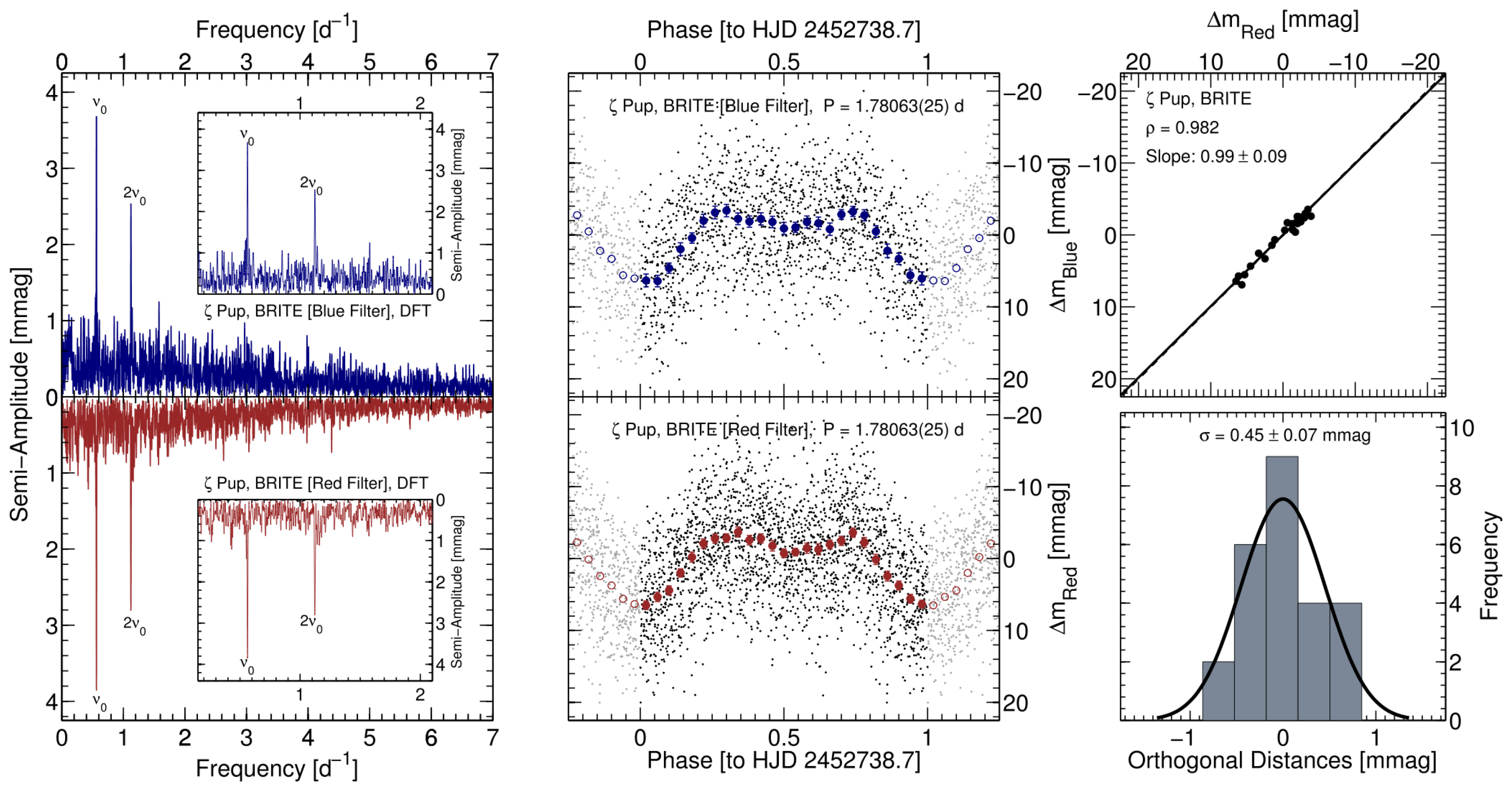 Universe 08 00514 g005