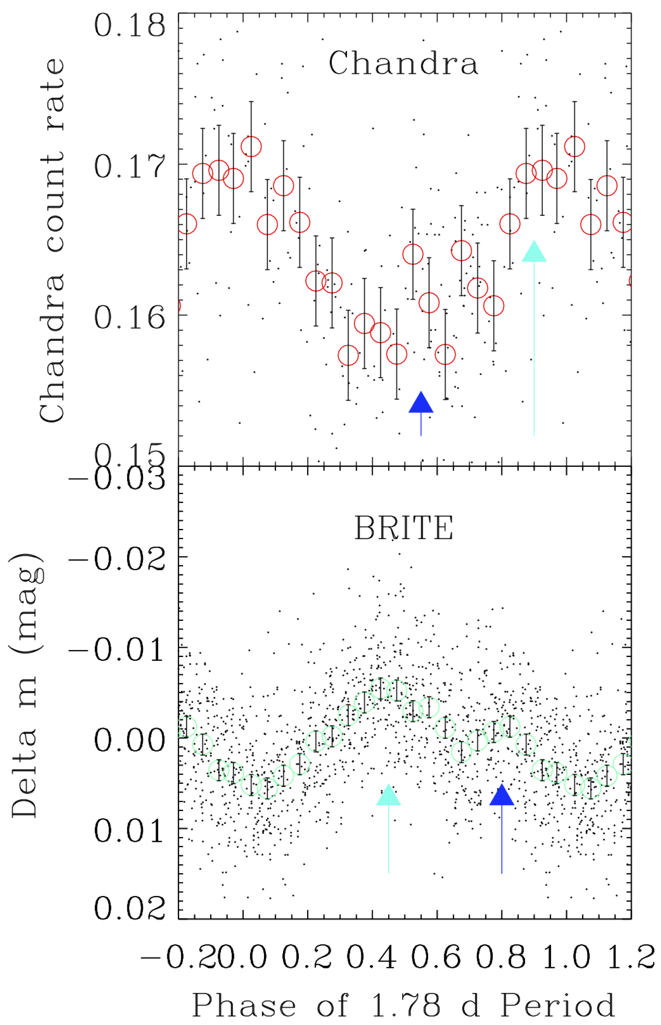 Universe 08 00514 g008