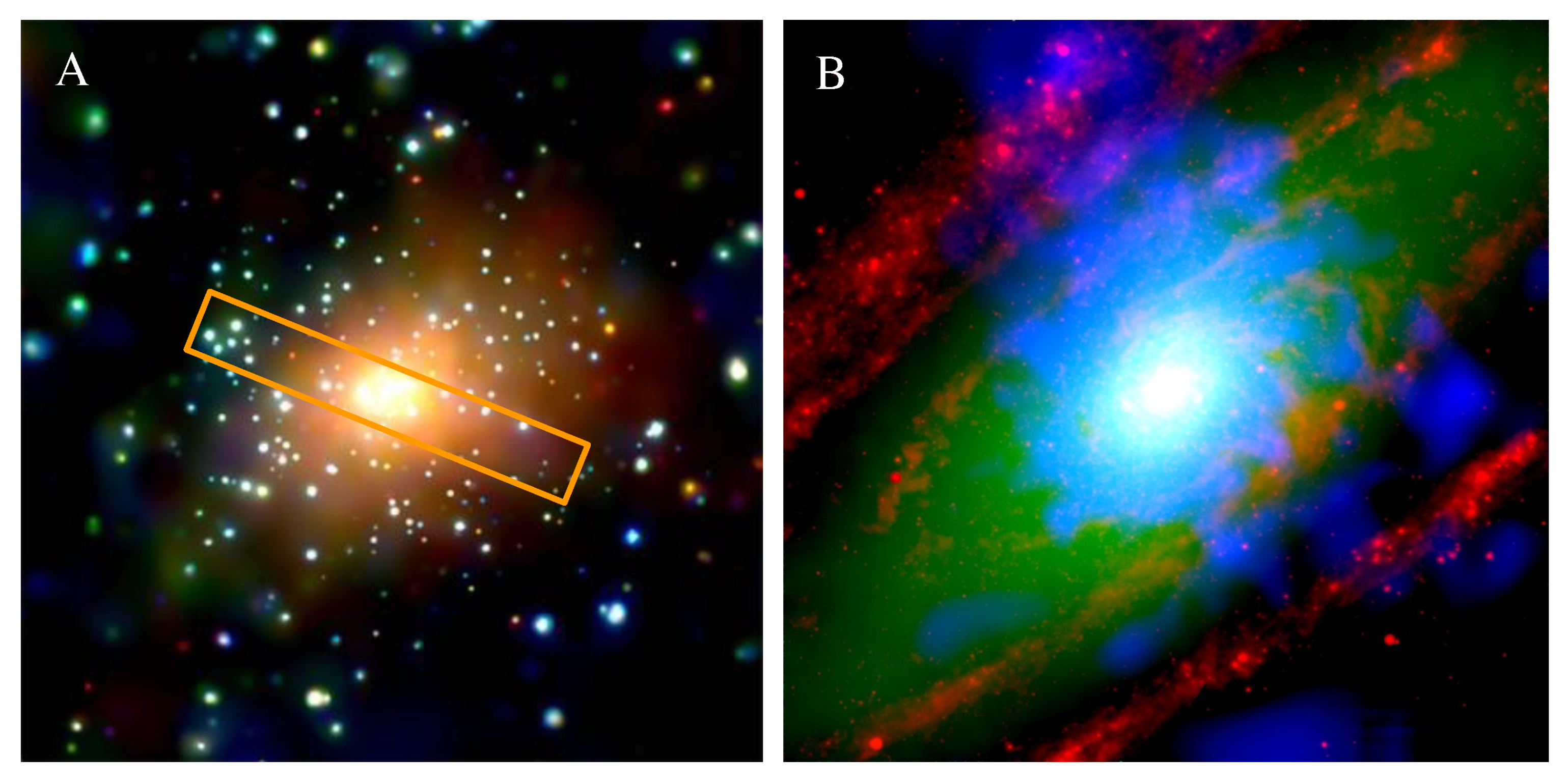 Universe 08 00515 g007